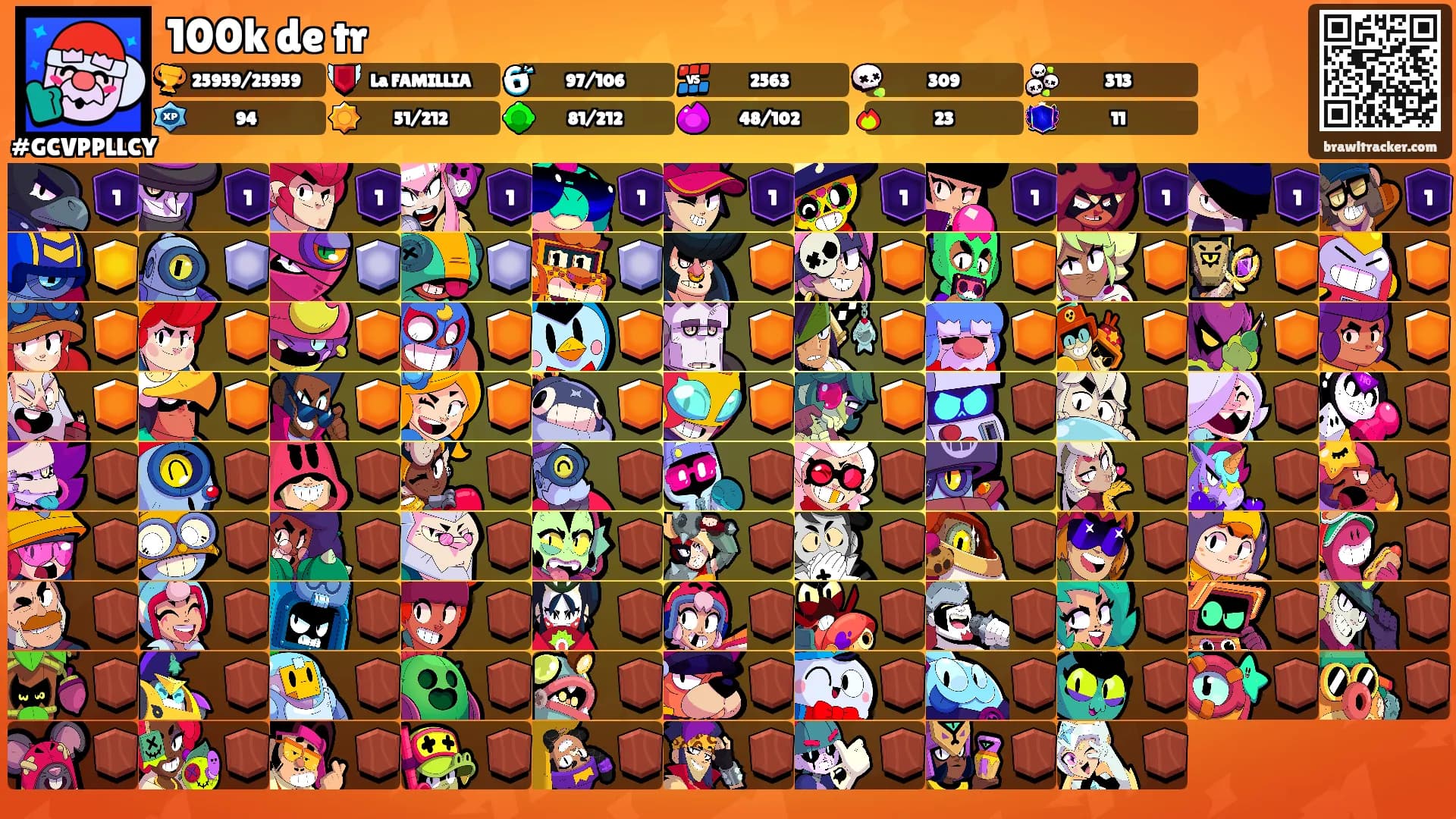 100k de tr's Ranks
