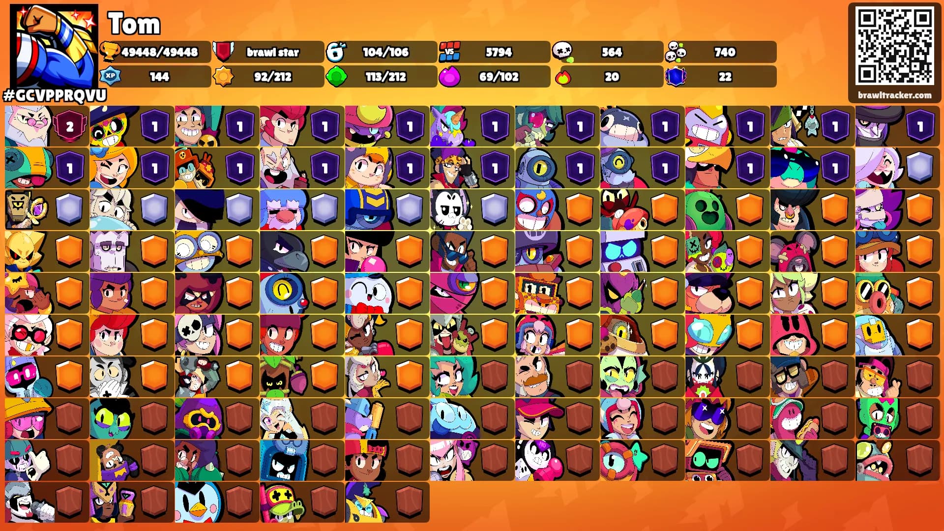 Tom's Ranks