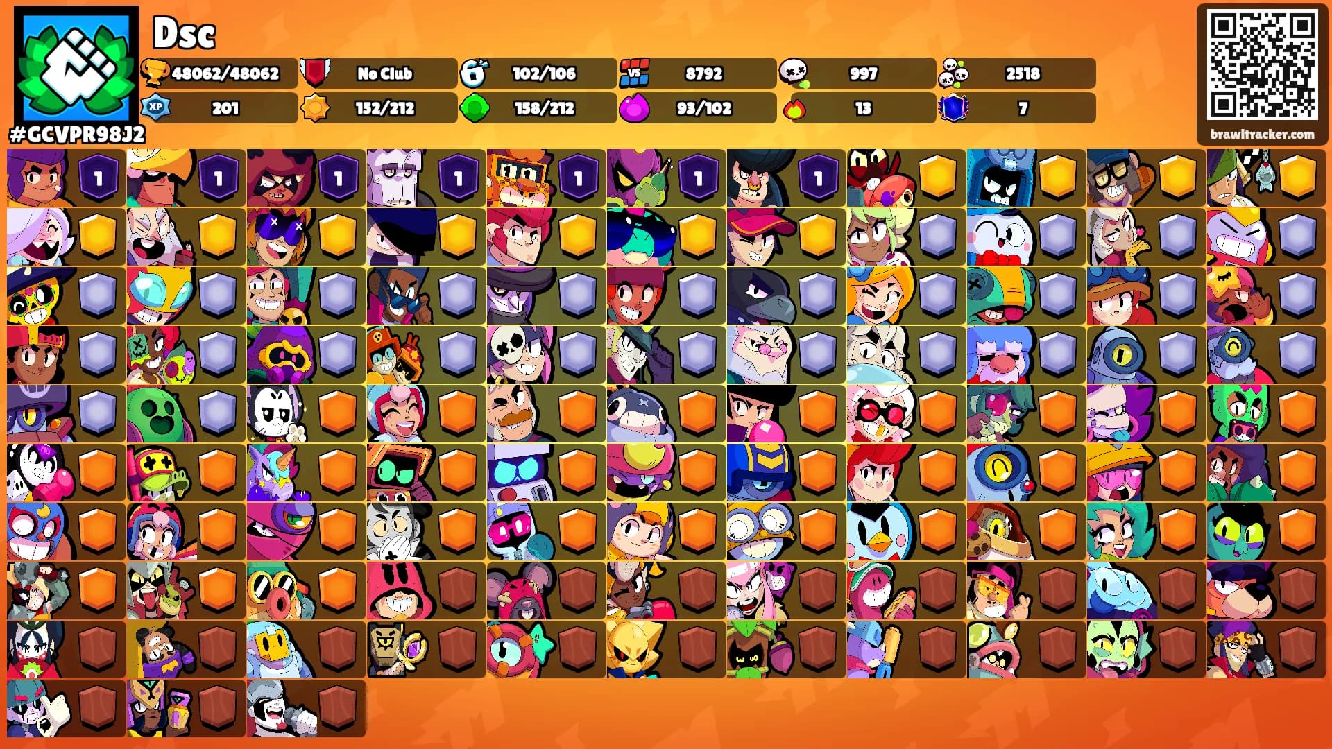 Dsc's Ranks