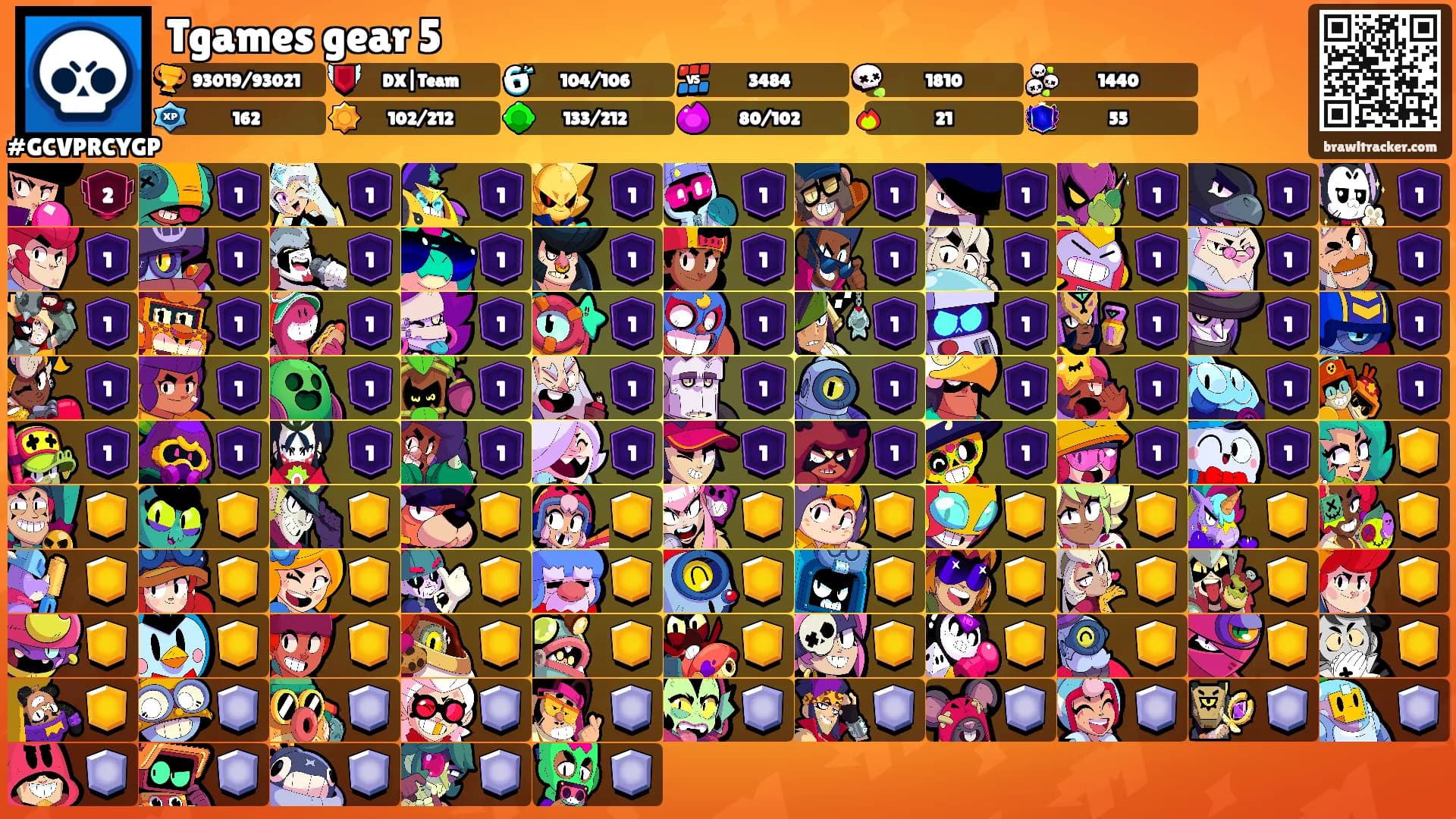 Tgames gear 5's Ranks