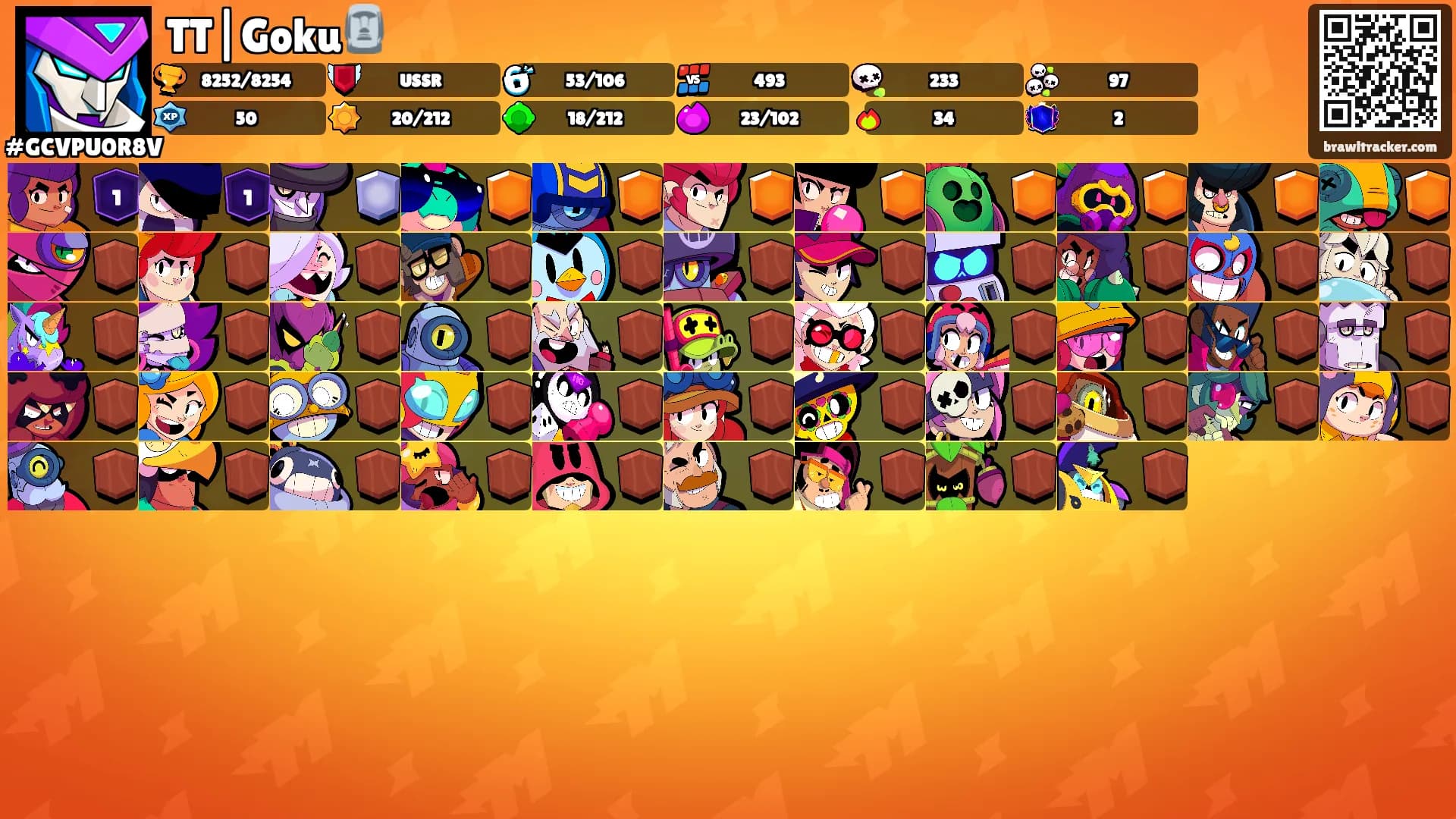 TT|Goku🗿's Ranks