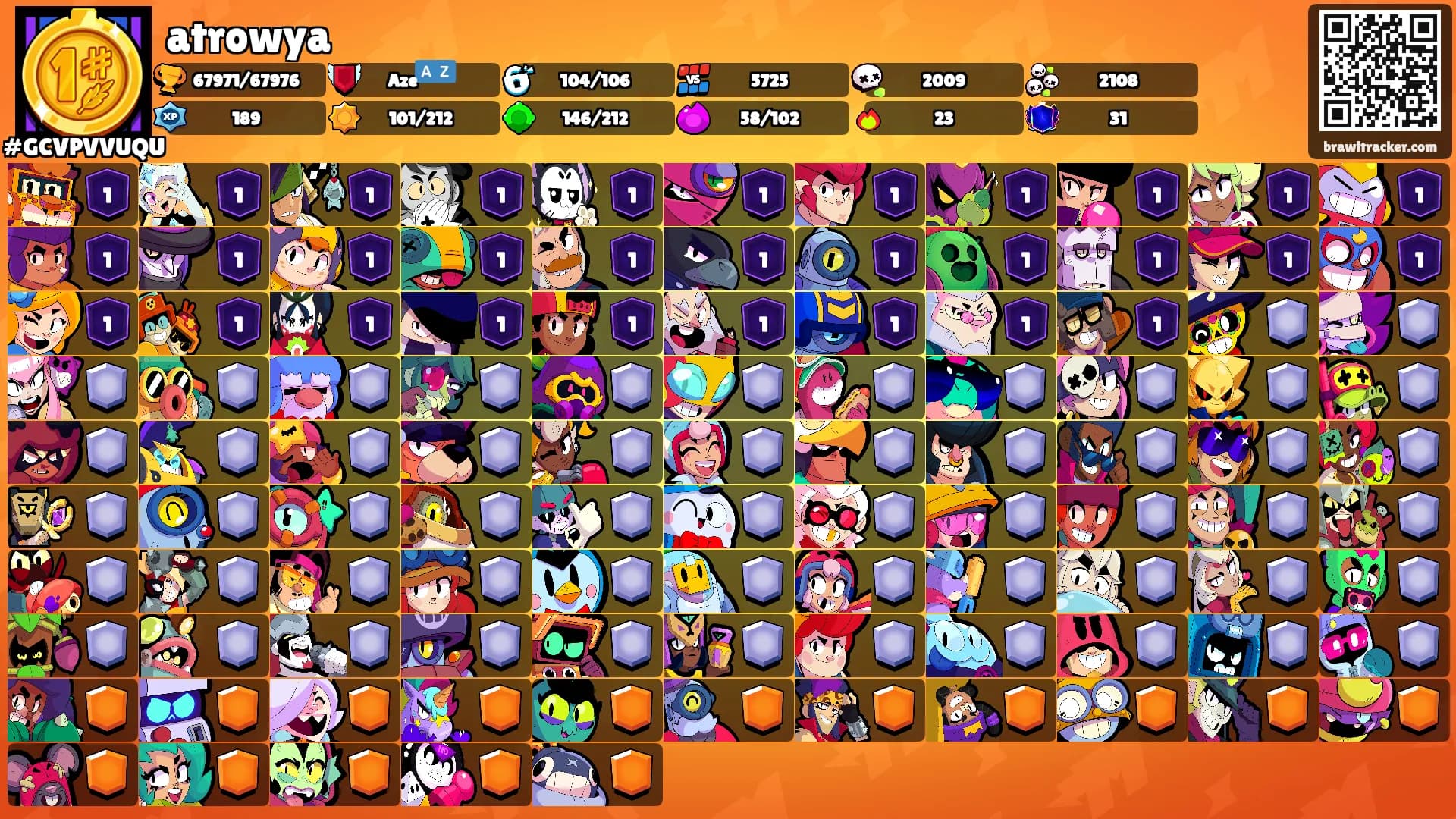 atrowya's Ranks