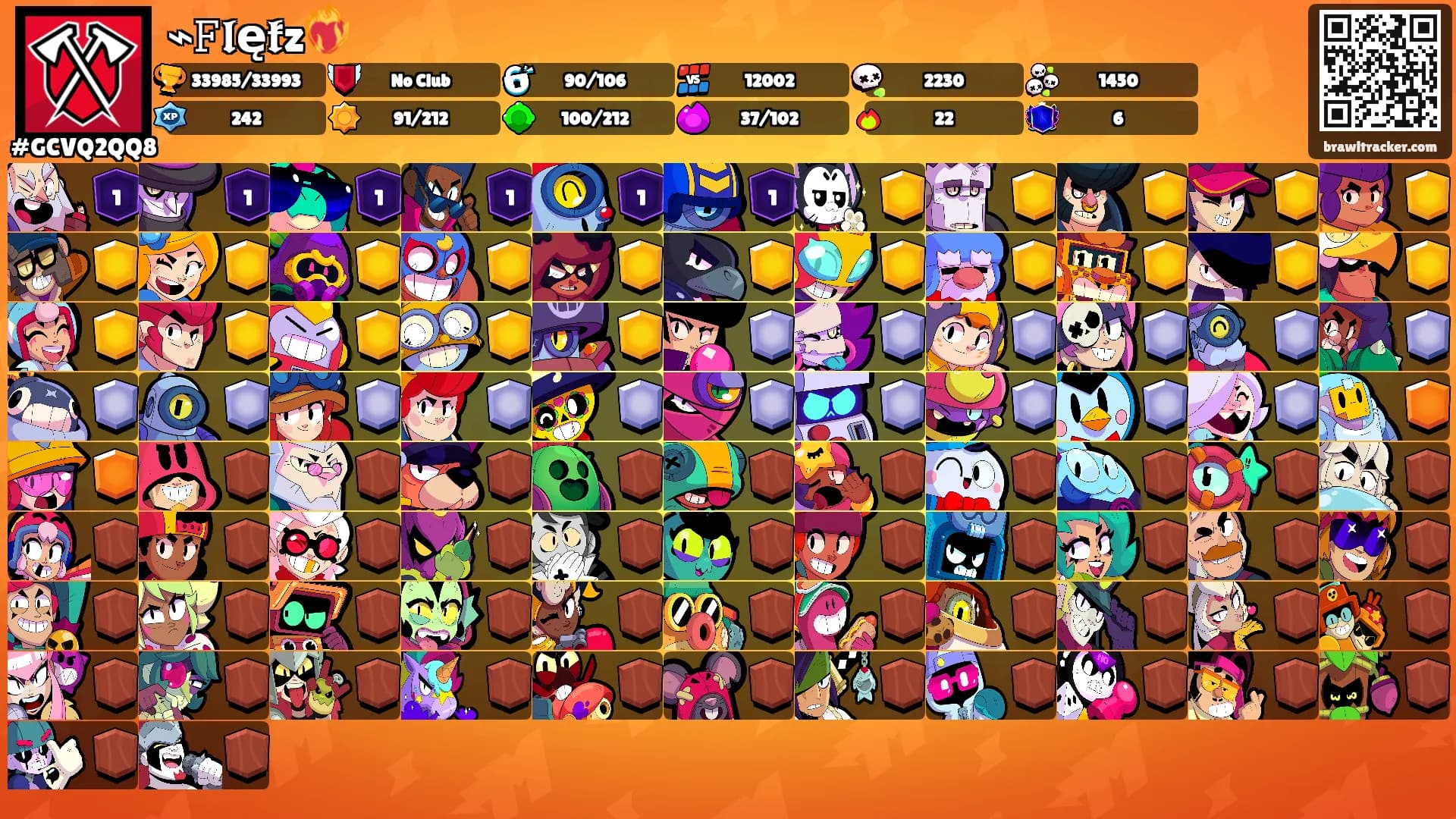 ⌁𝙵𝖑ę𝖐z❤️‍🔥's Ranks