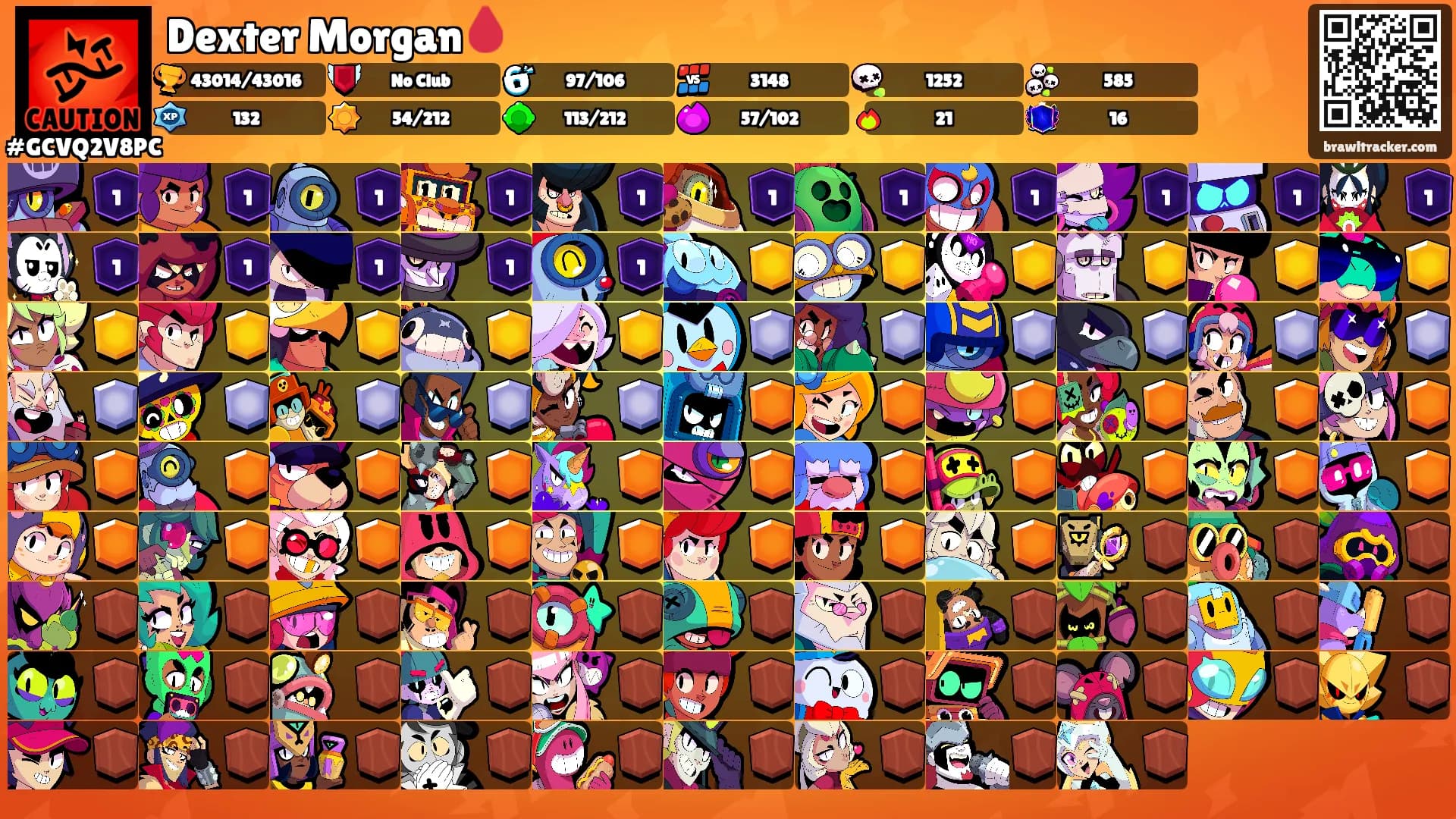 Dexter Morgan🩸's Ranks