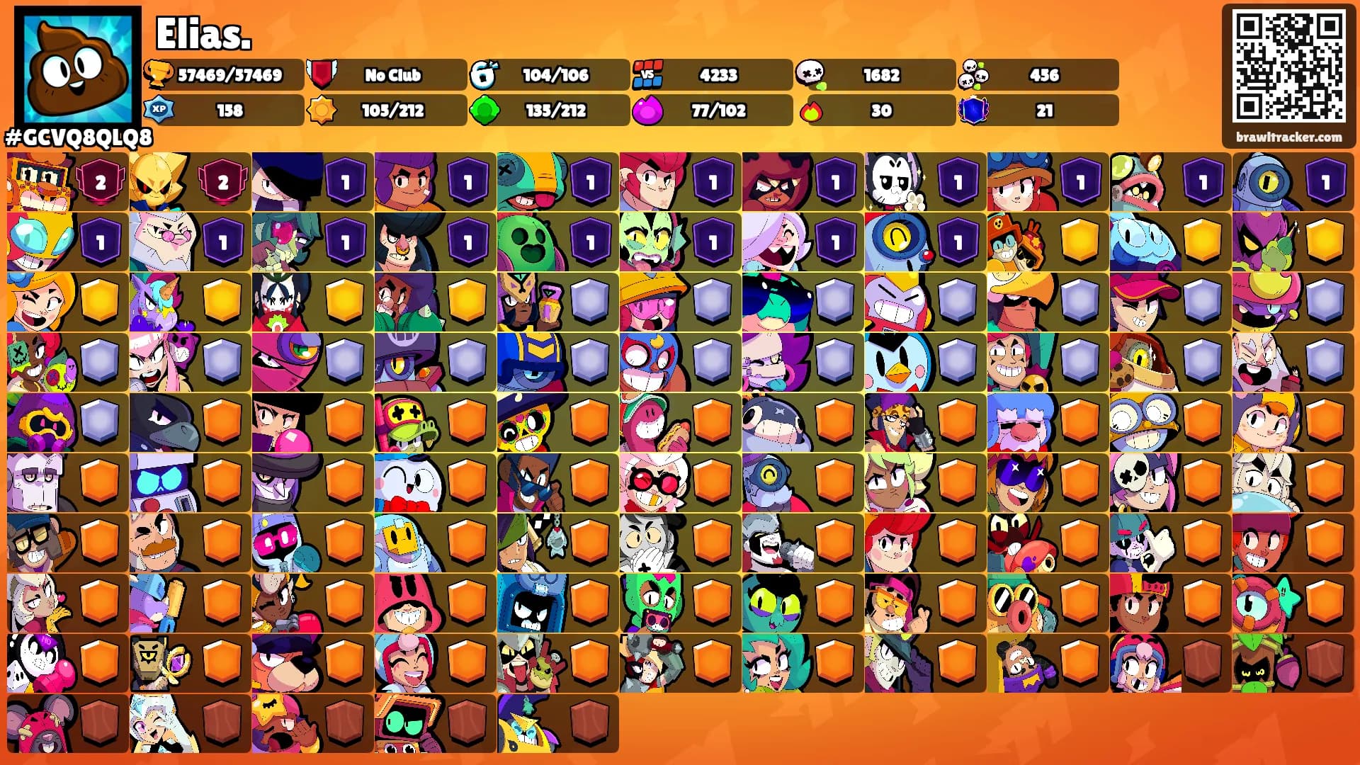 Elias.'s Ranks