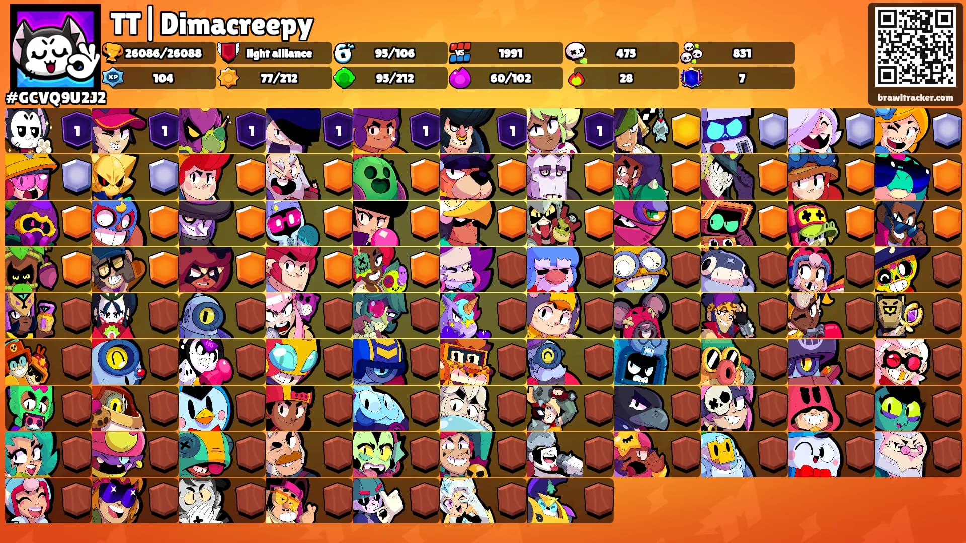 TT|Dimacreepy's Ranks