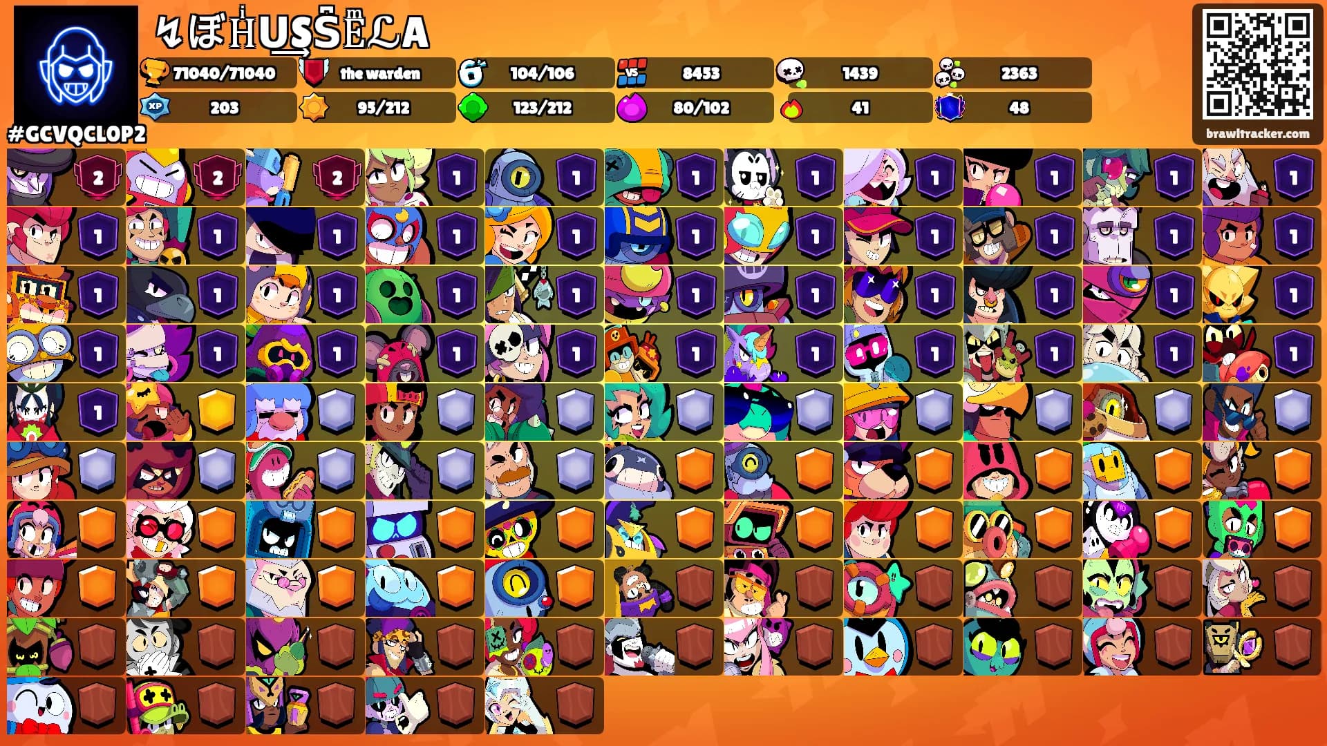 ↯ぼHͥU͢SS͆EͫℒA🝳's Ranks