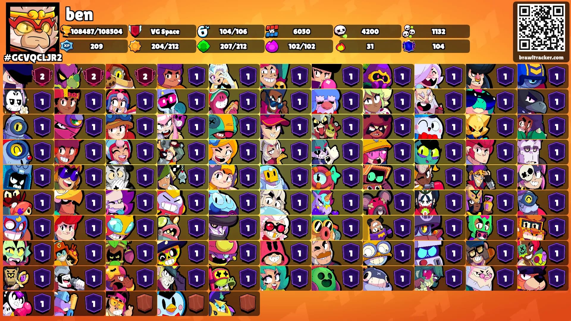 ben's Ranks