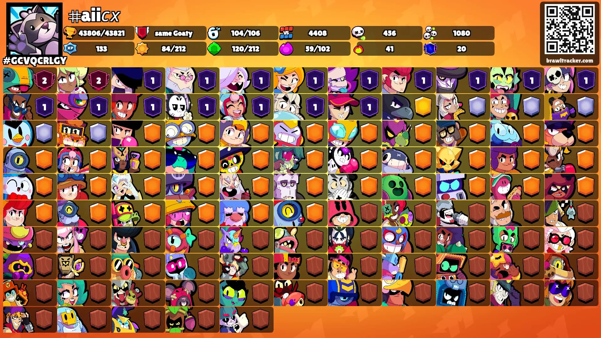 ⌗aii𝘤𝘹's Ranks
