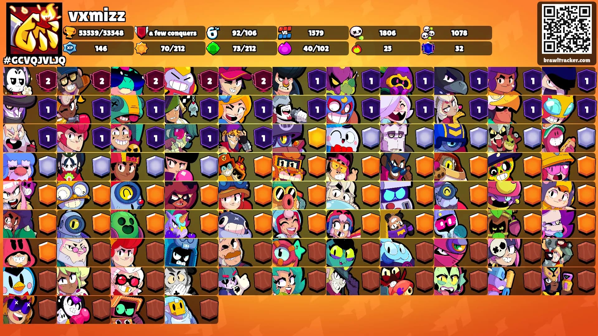 vxmizz's Ranks