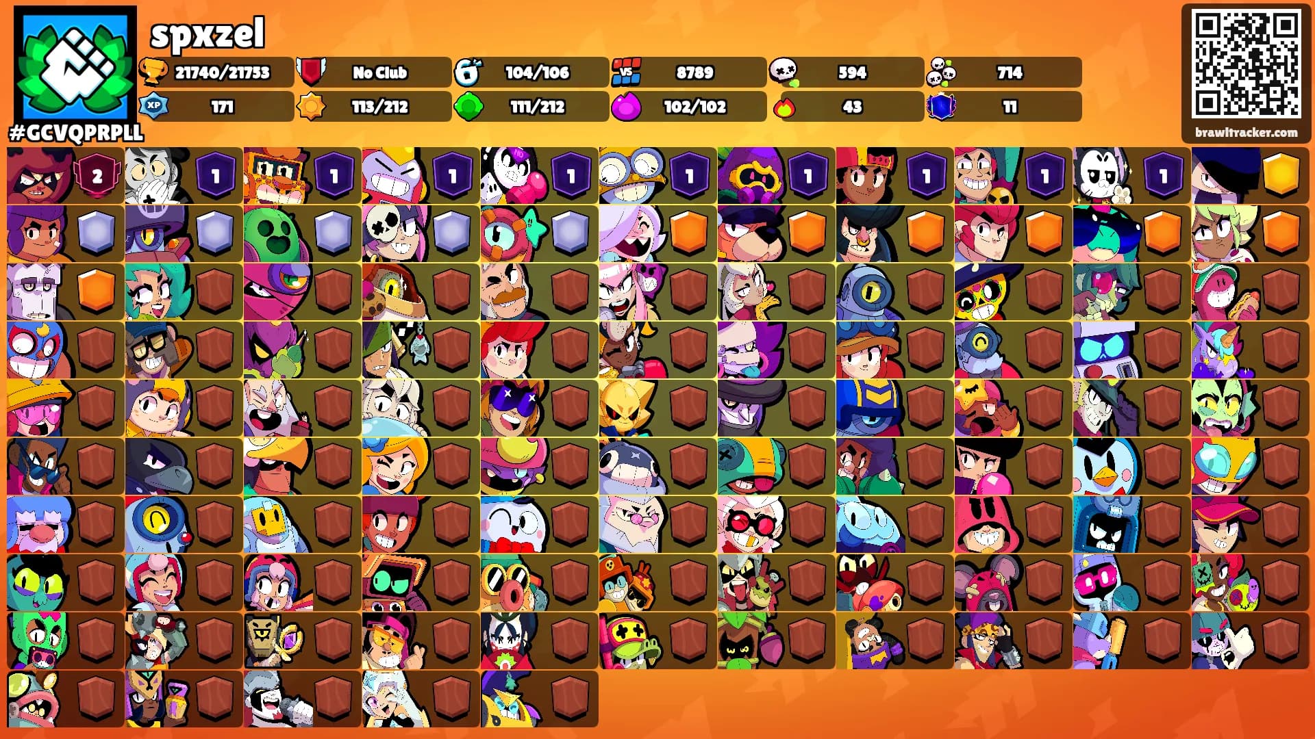 spxzel's Ranks