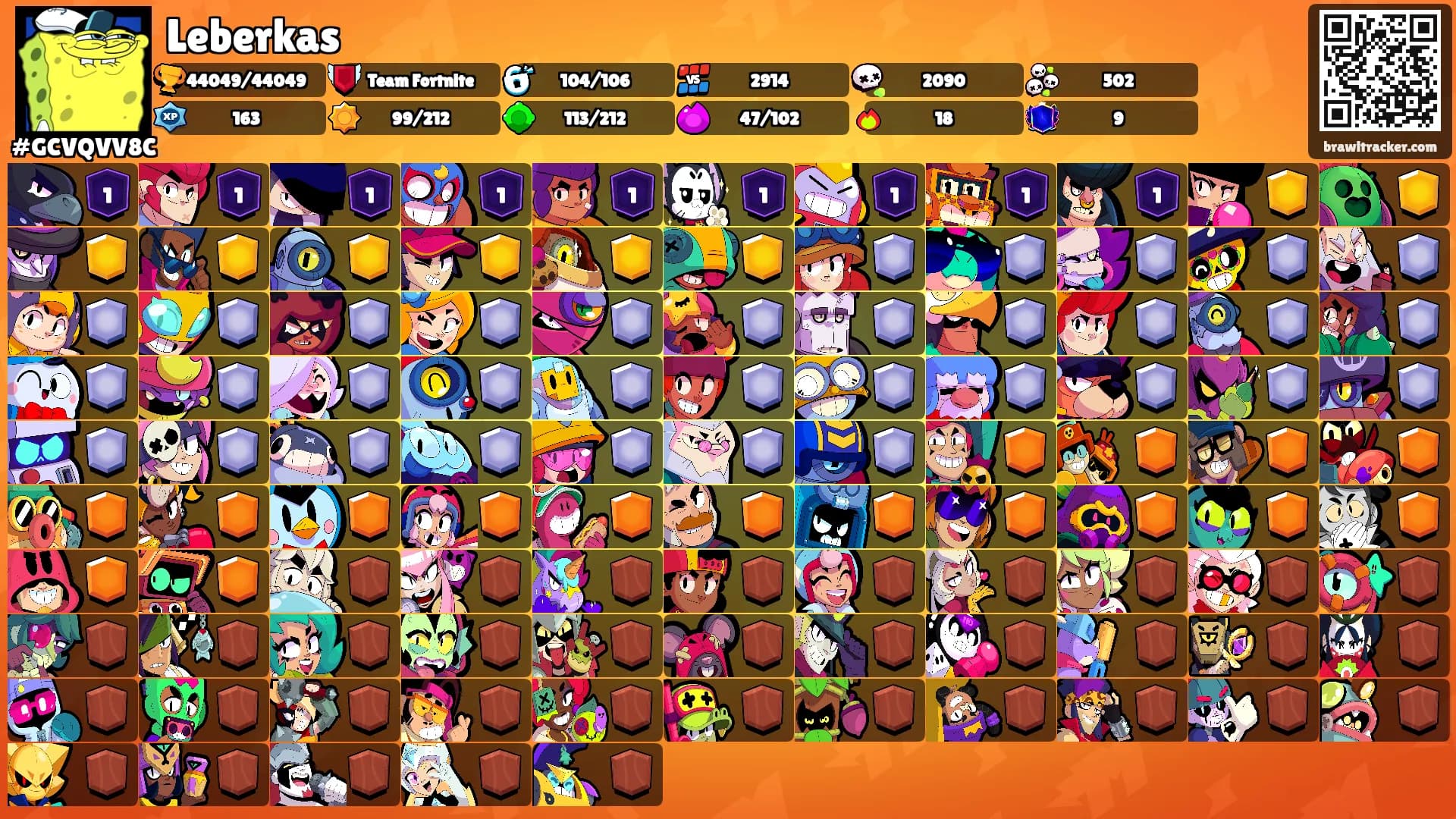 Leberkas's Ranks