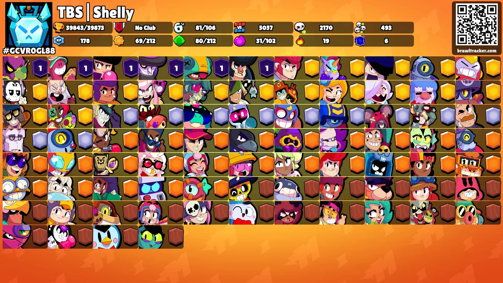 TBS|Shelly's Ranks
