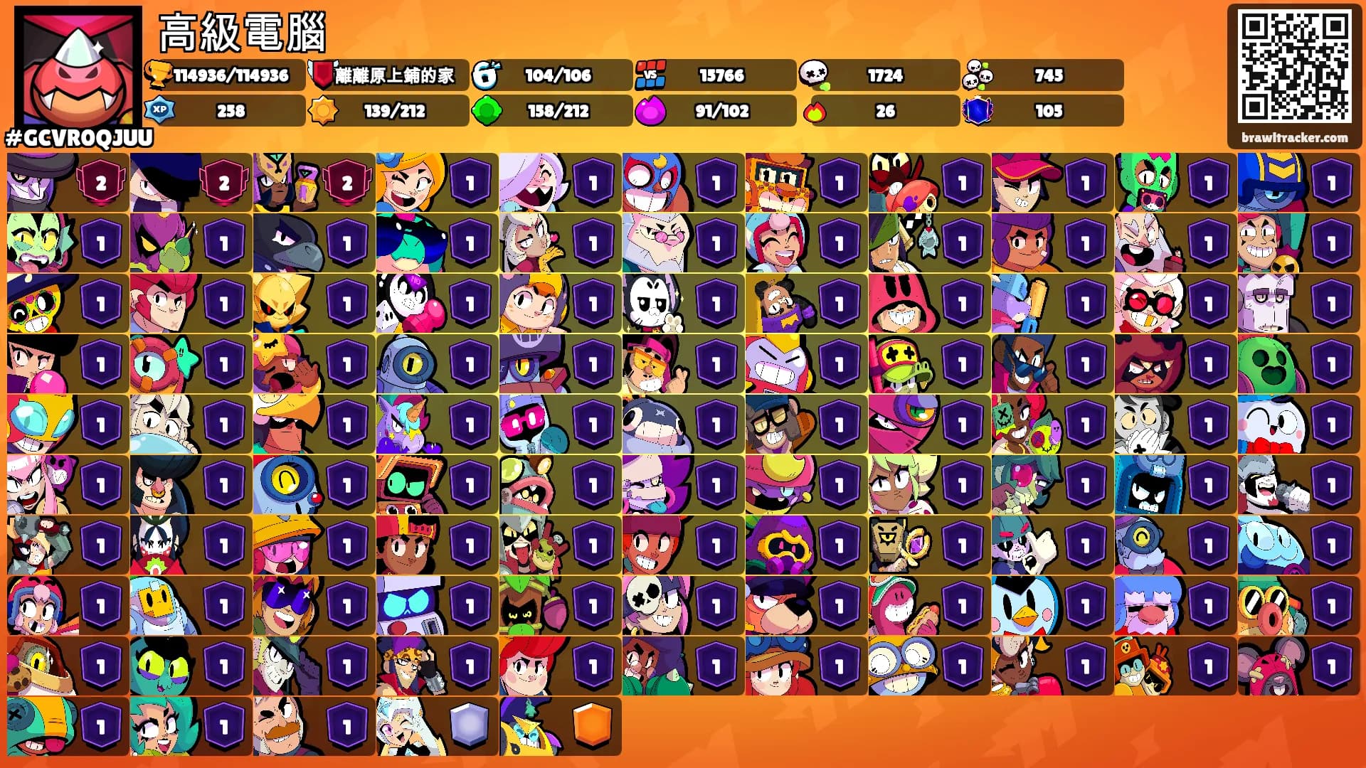 高級電腦's Ranks