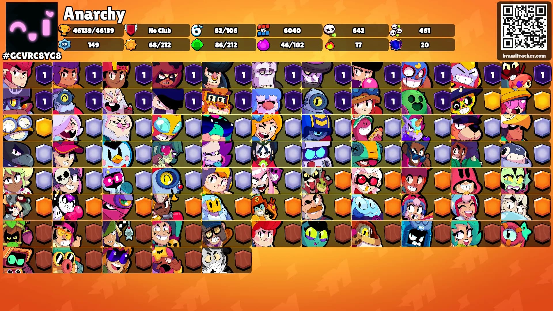 Anarchy's Ranks