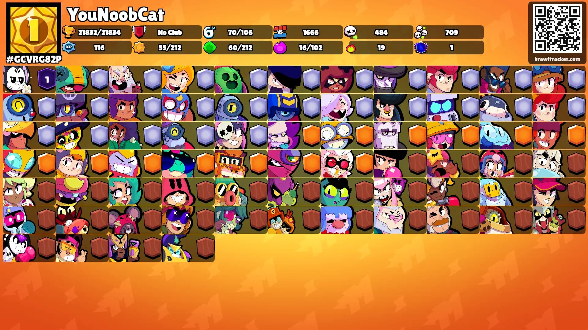 YouNoobCat's Ranks