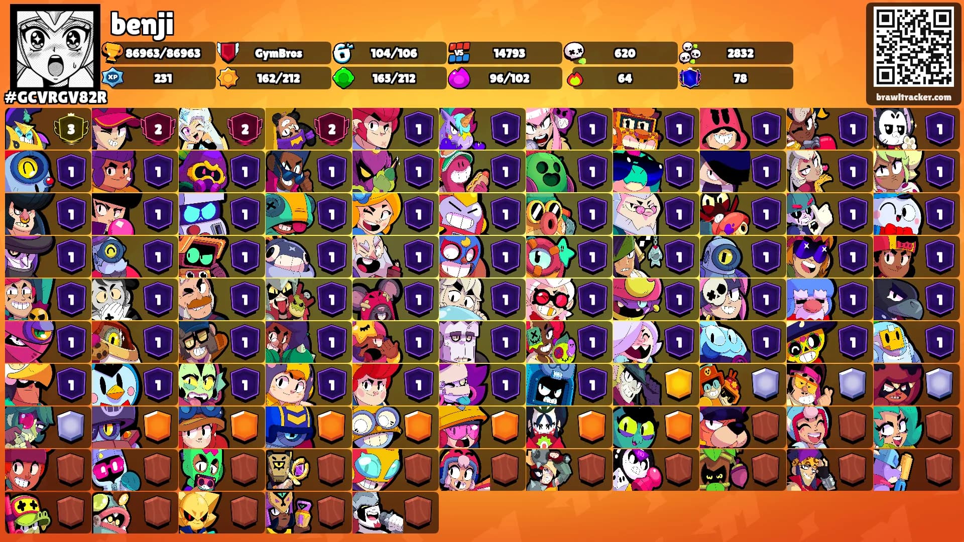 benji's Ranks
