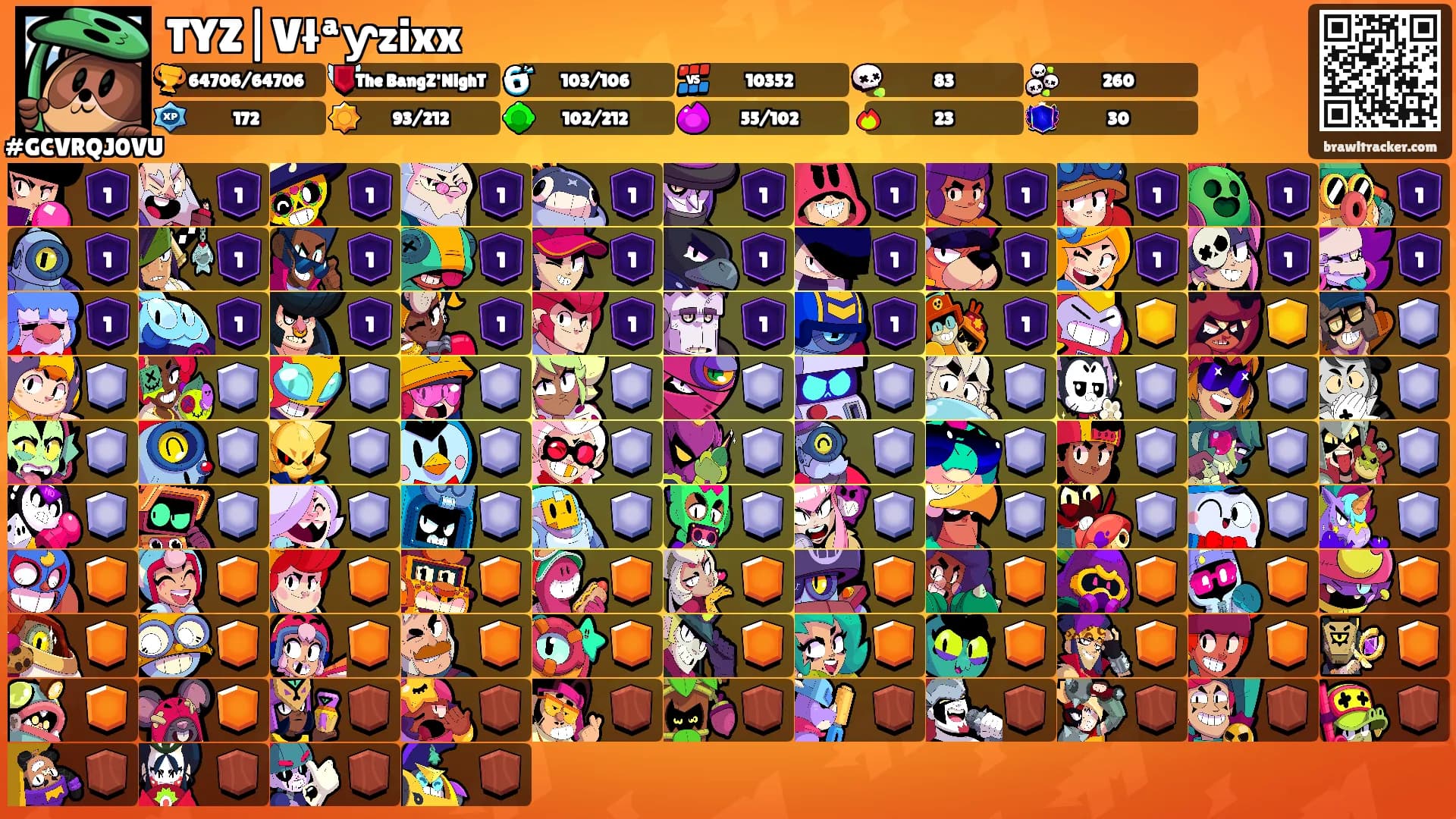 TYZ|Vłªƴzixx's Ranks