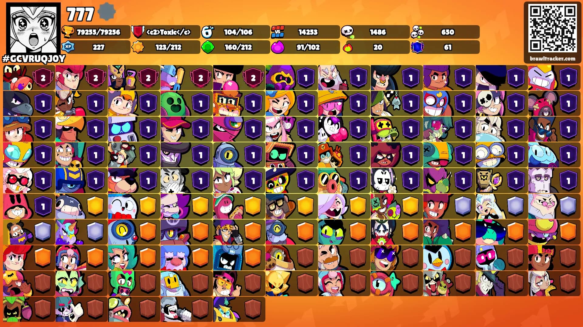 777 🕸️'s Ranks