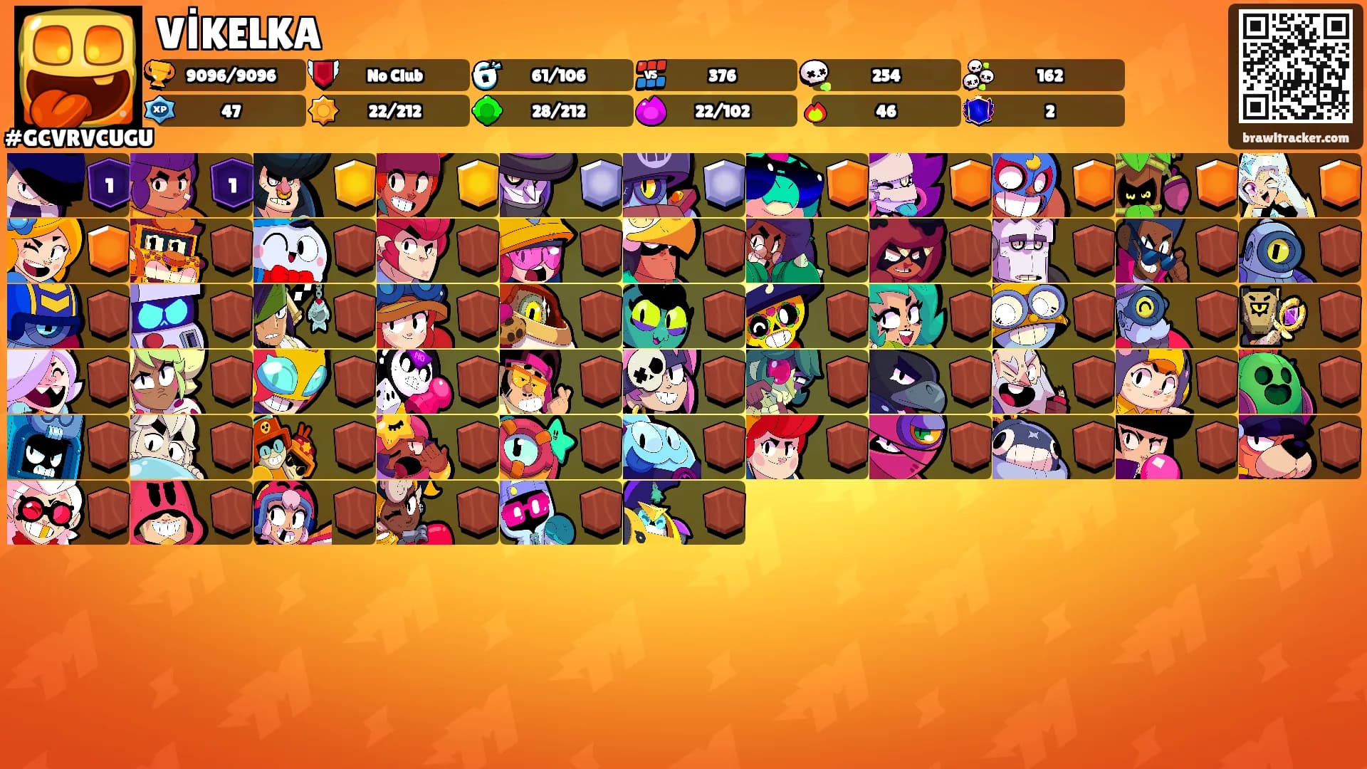 VİKELKA's Ranks