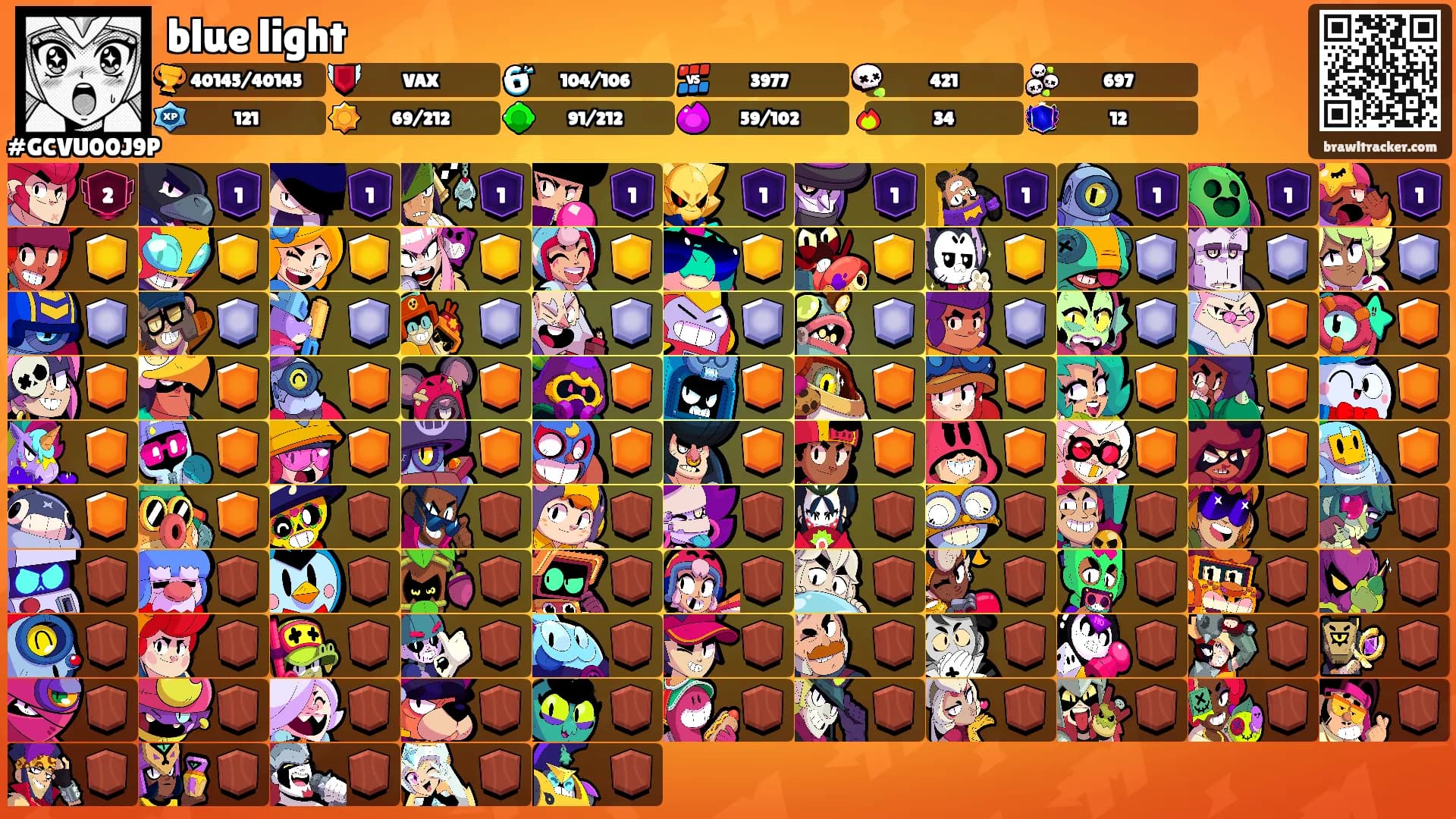 blue light's Ranks