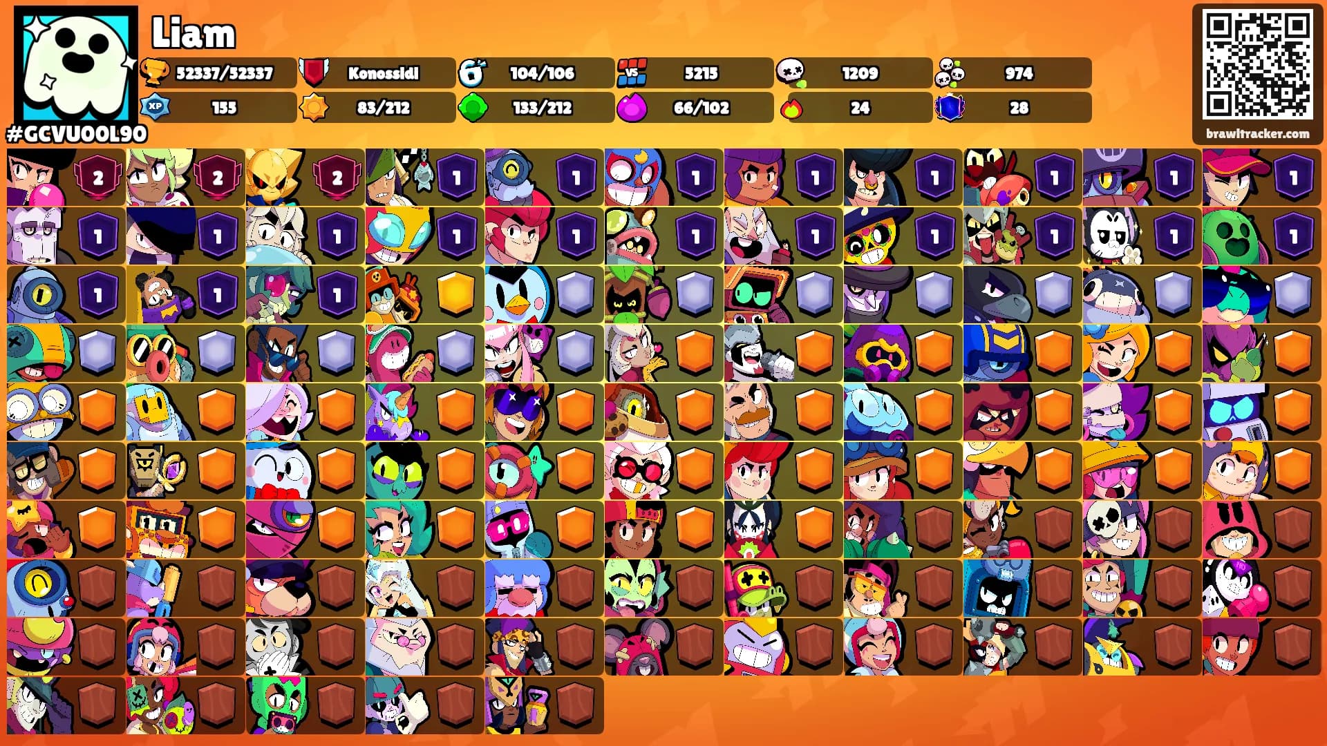 Liam's Ranks