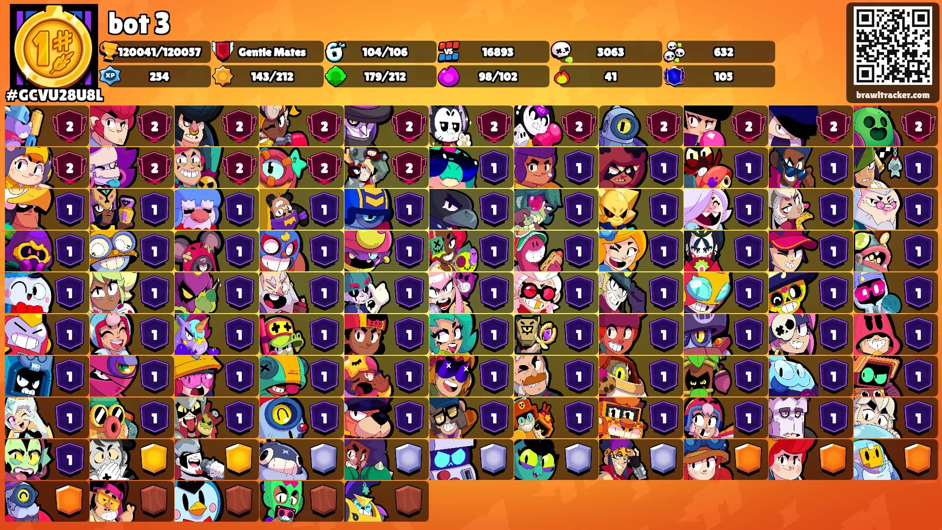 bot 3's Ranks