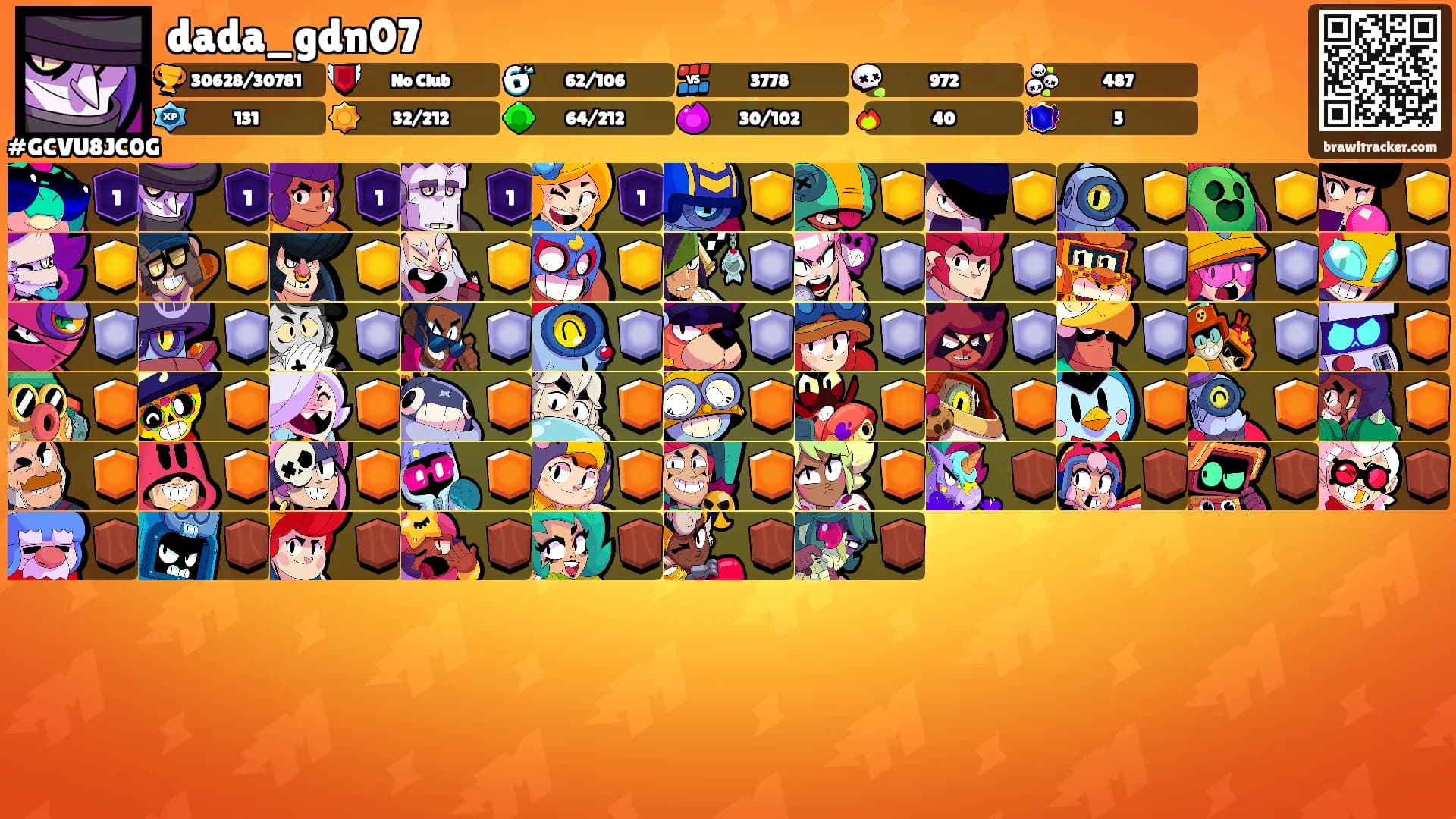 dada_gdn07's Ranks