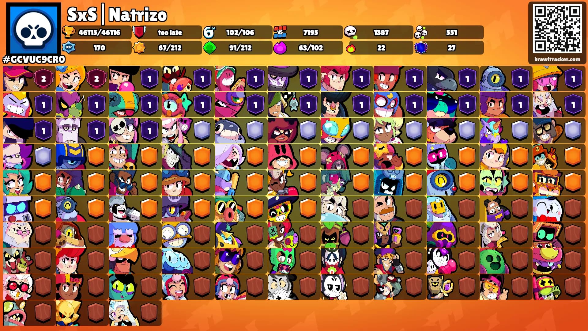 SxS|Natrizo's Ranks