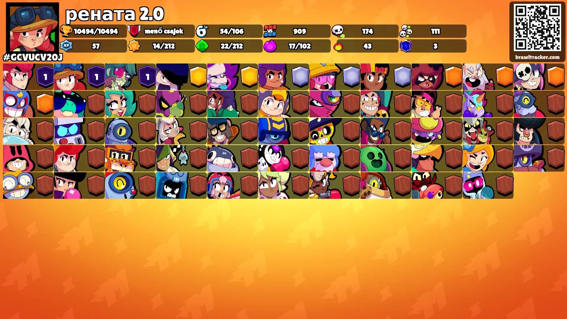 рената 2.0's Ranks
