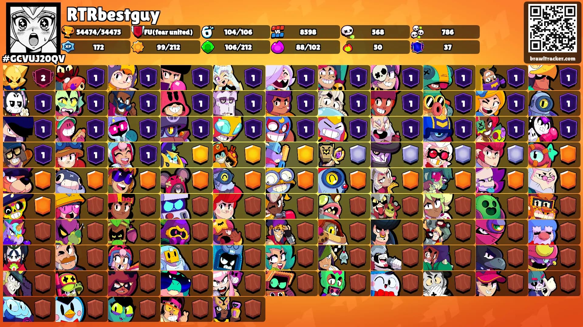 RTRbestguy's Ranks