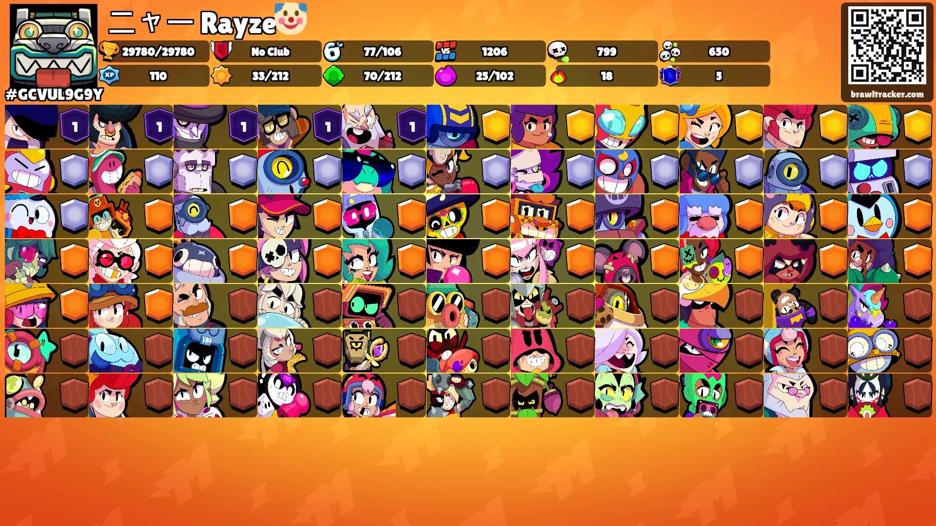 ニャー Rayze🤡's Ranks