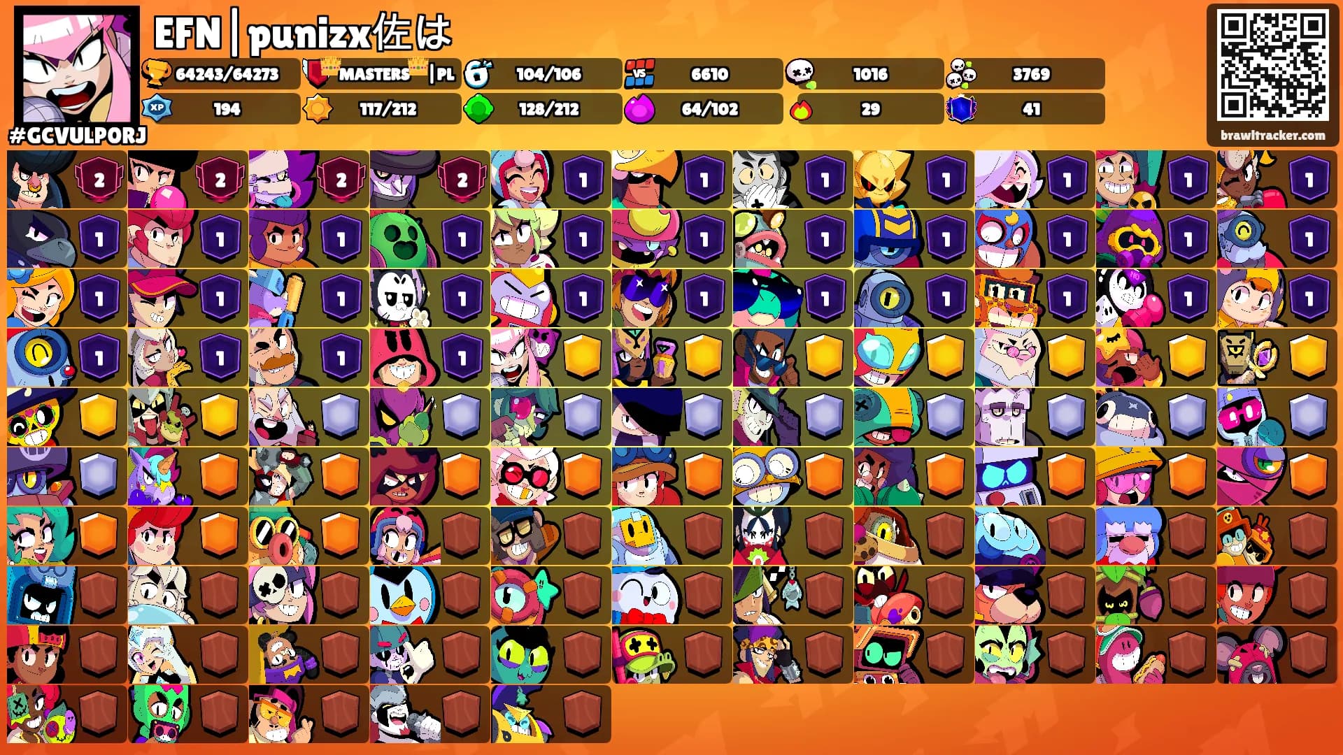EFN|punizx佐は's Ranks