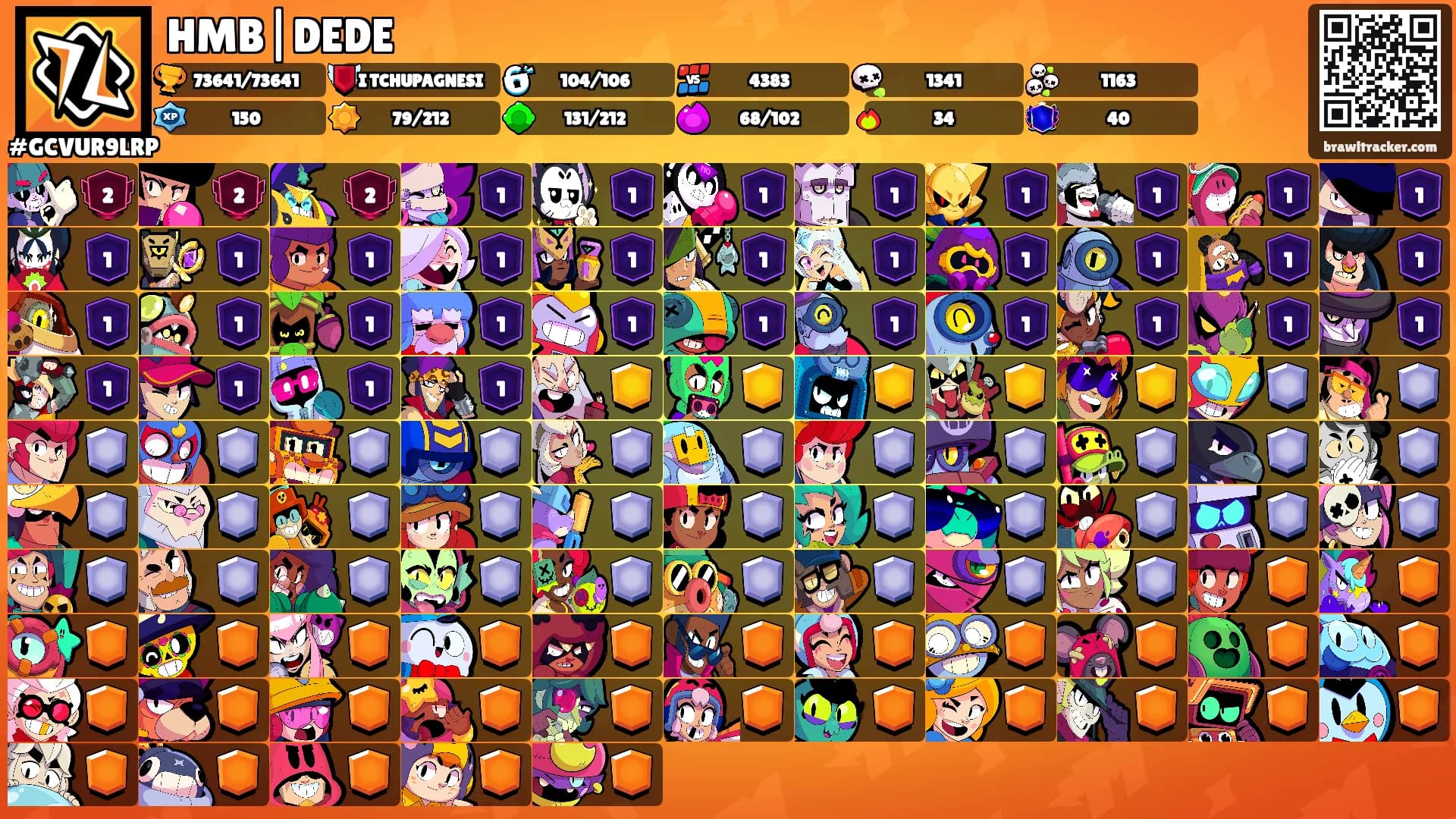 HMB|DEDE's Ranks