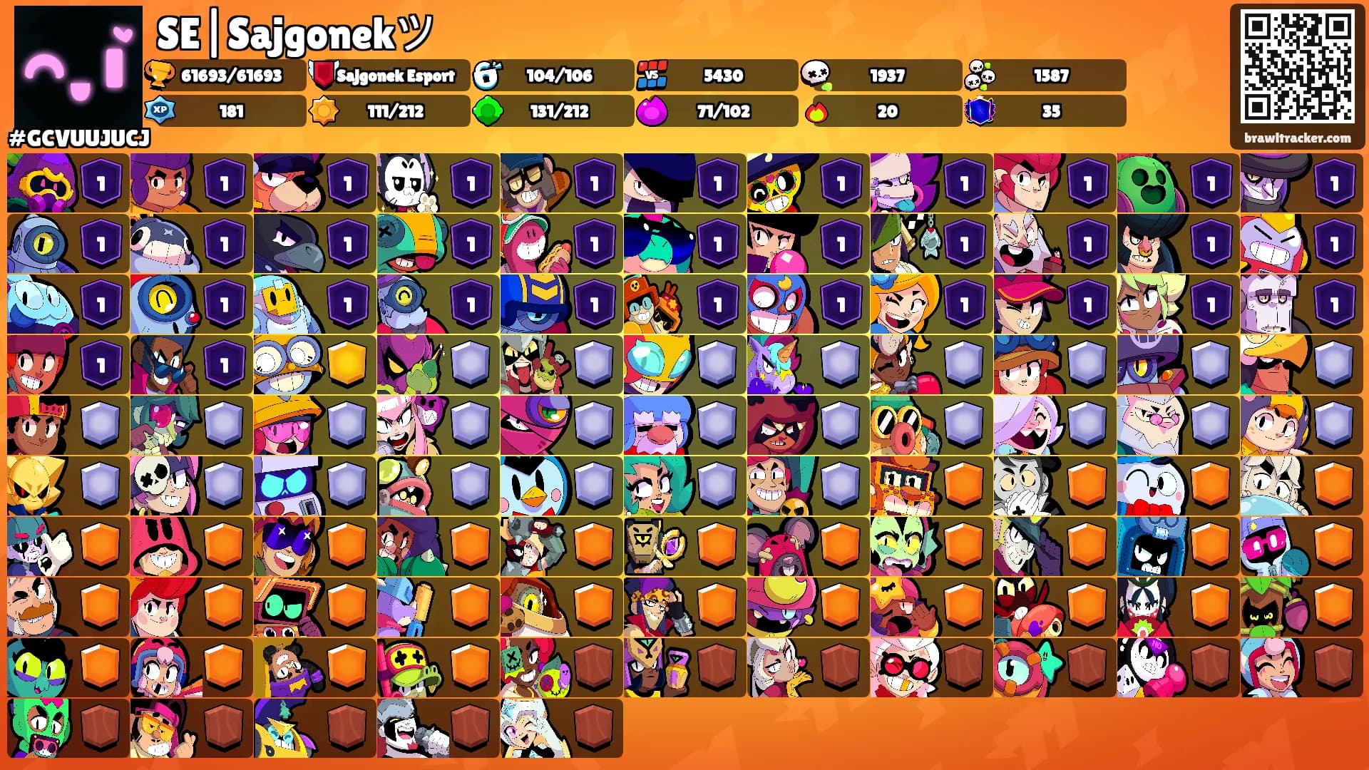 SE|Sajgonekツ's Ranks