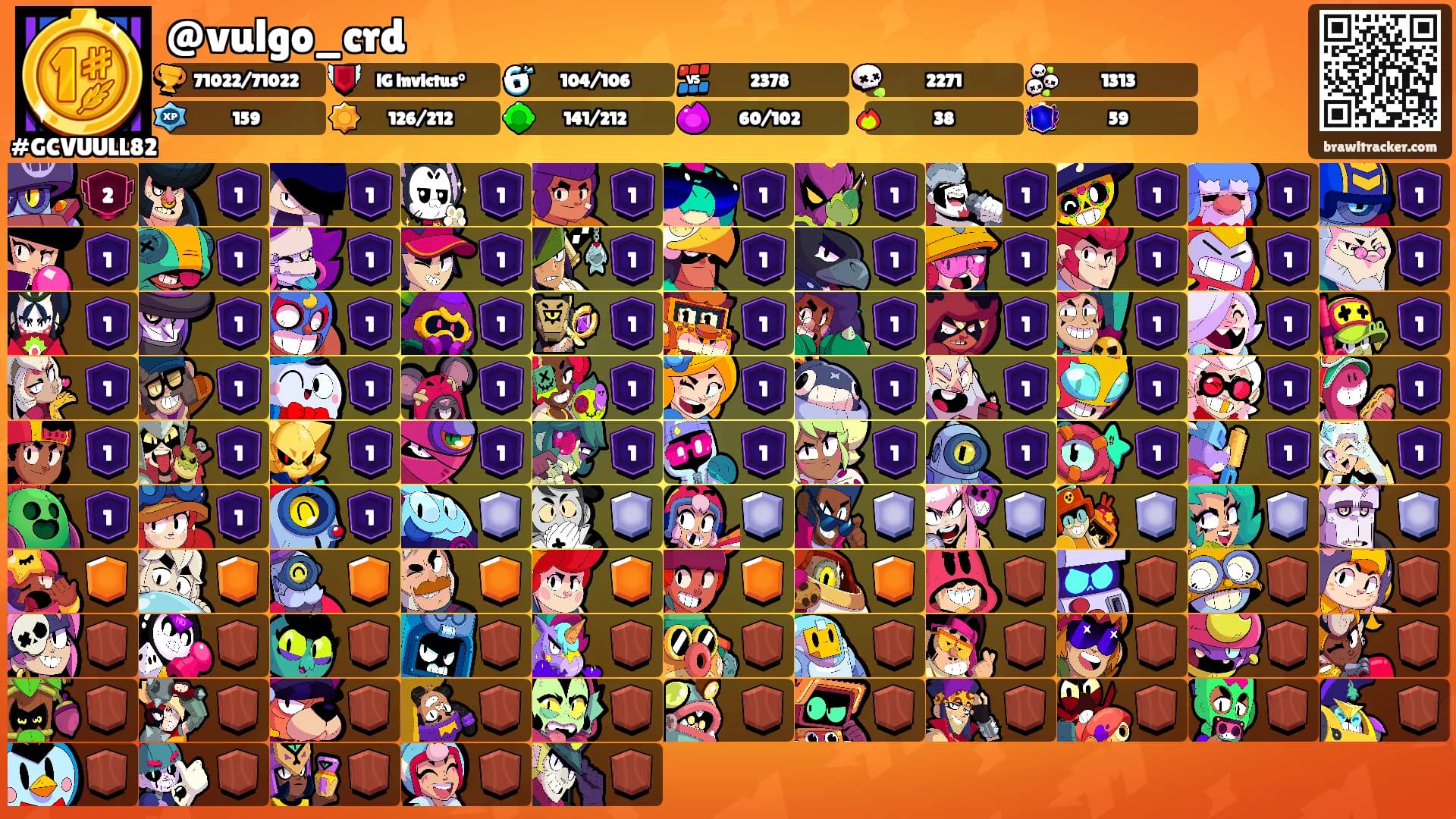 @vulgo_crd's Ranks
