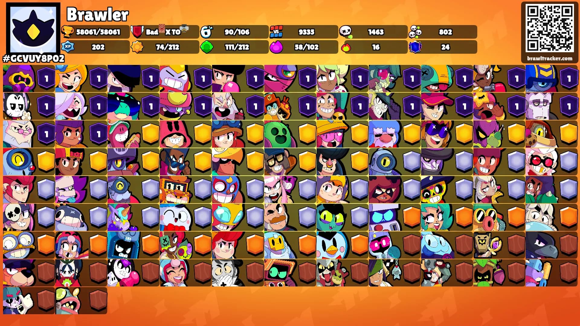 Brawler's Ranks