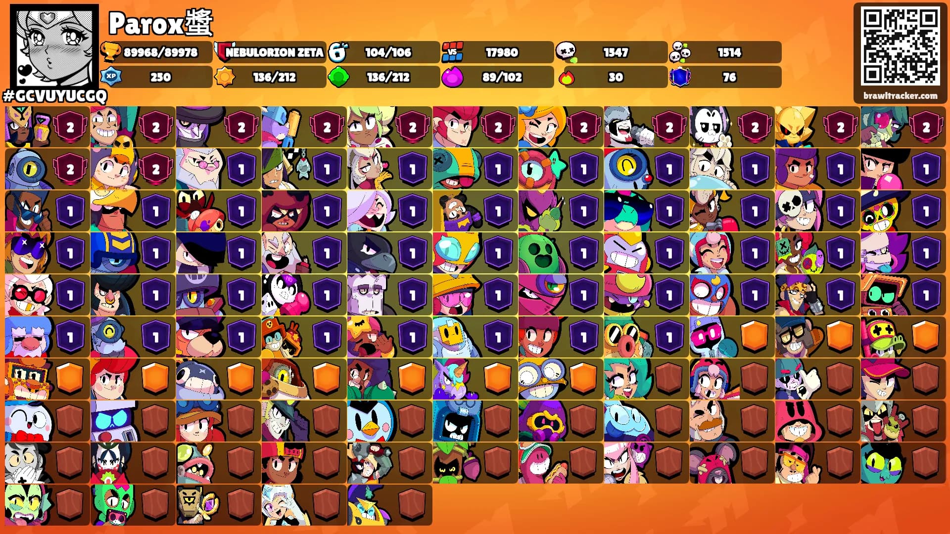 Parox螿's Ranks