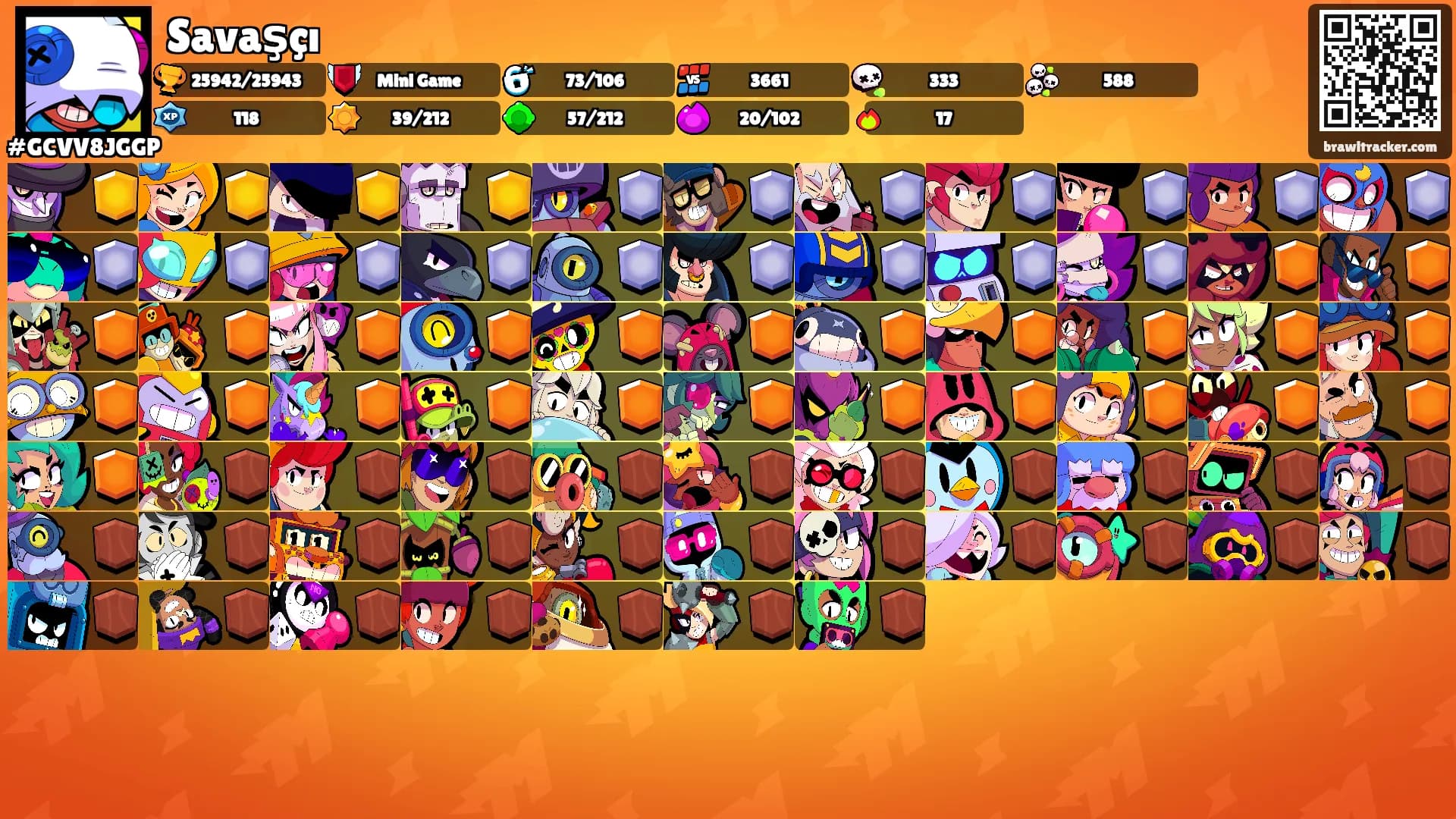 Savaşçı's Ranks