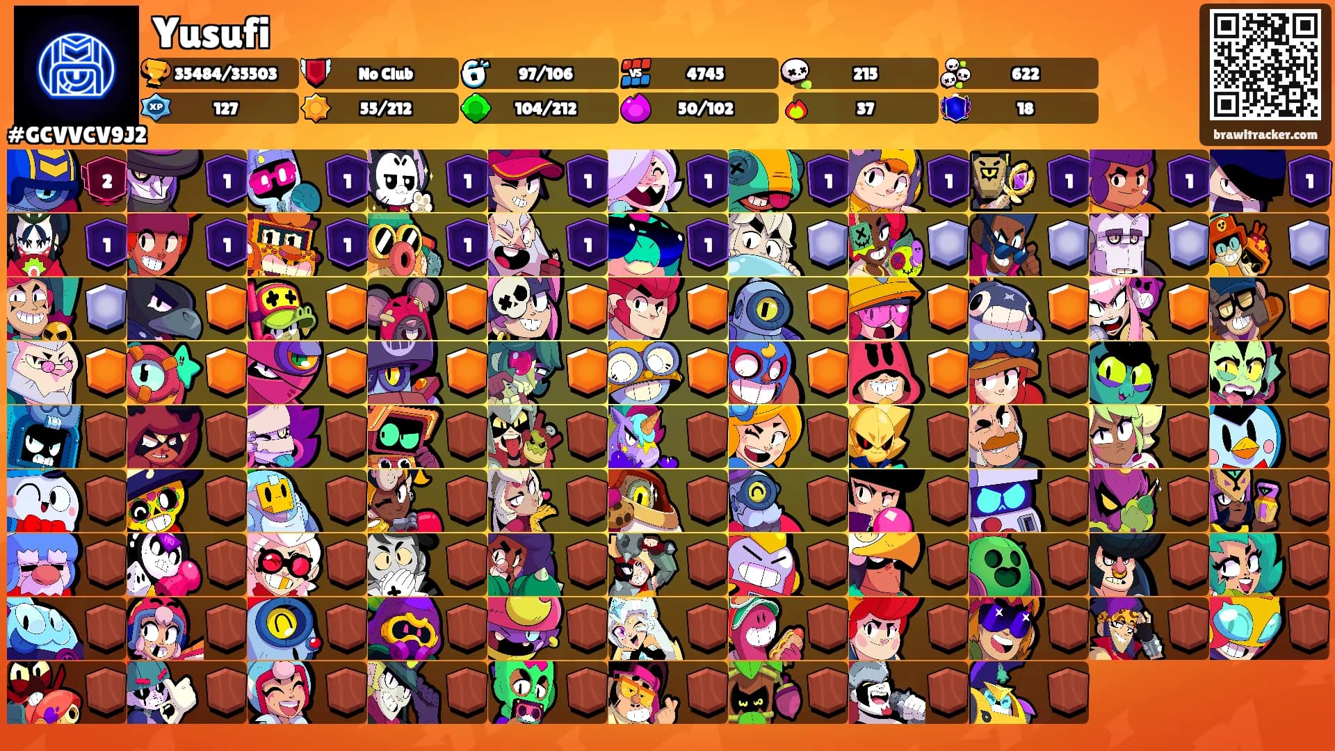Yusufi's Ranks