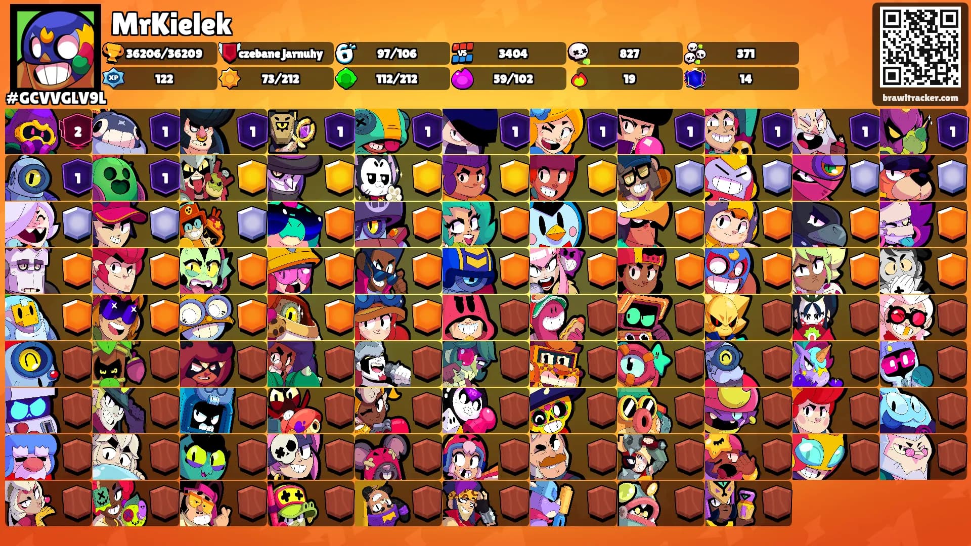 MrKielek's Ranks
