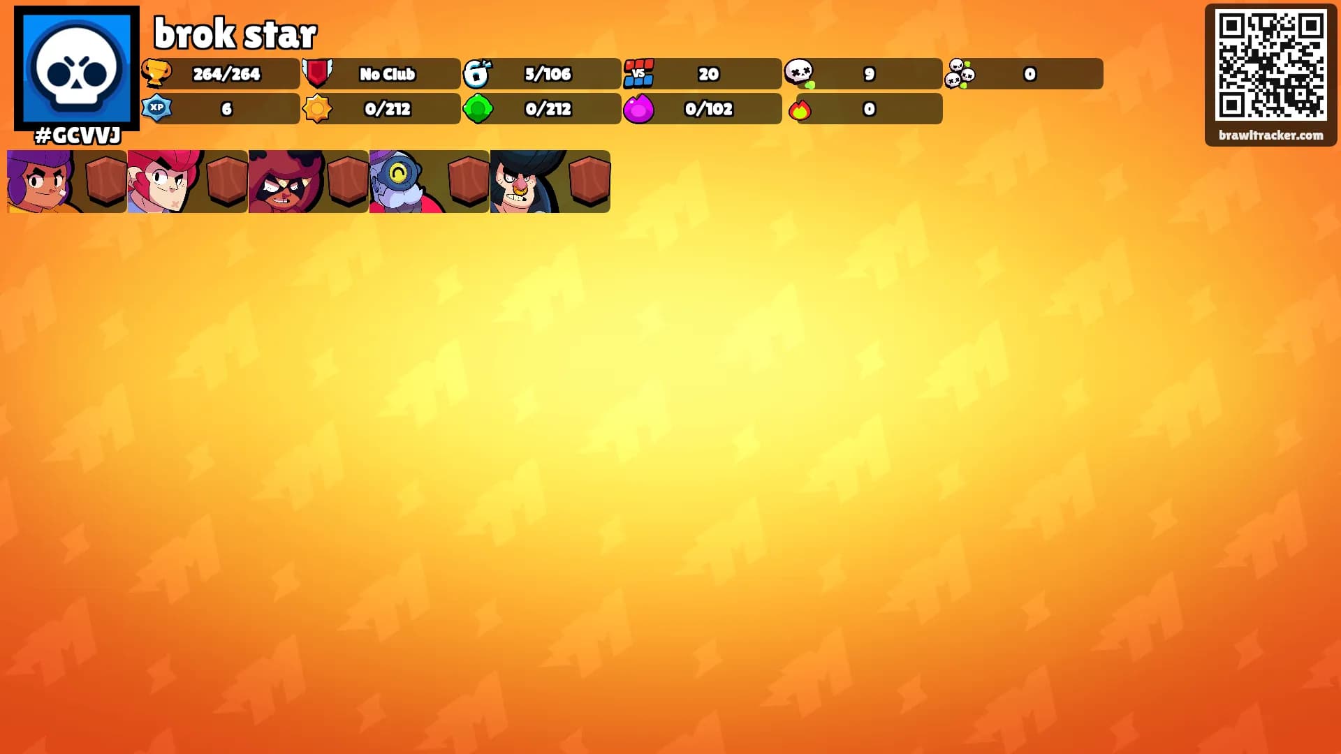 brok star's Ranks