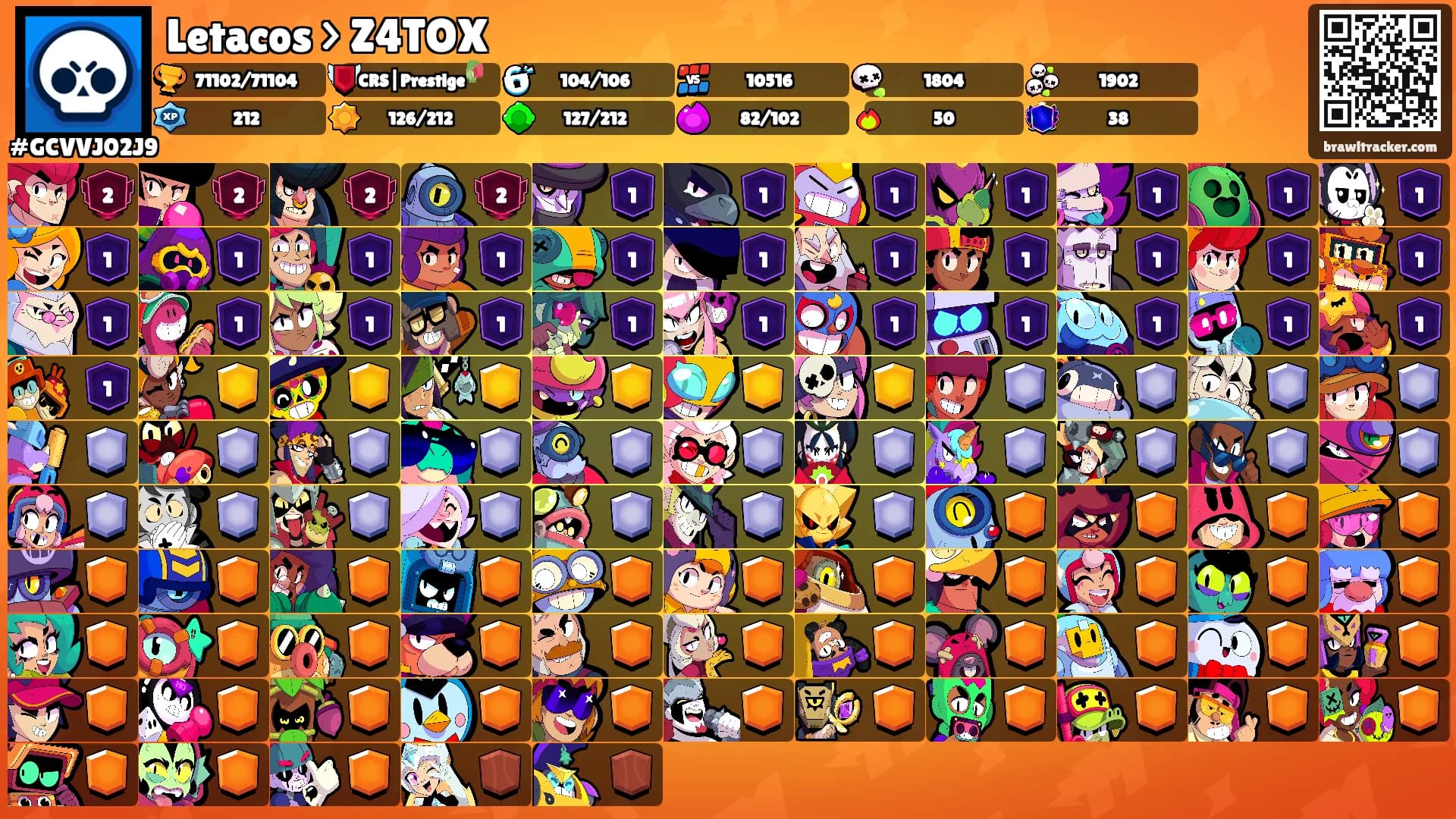 Letacos > Z4TOX's Ranks
