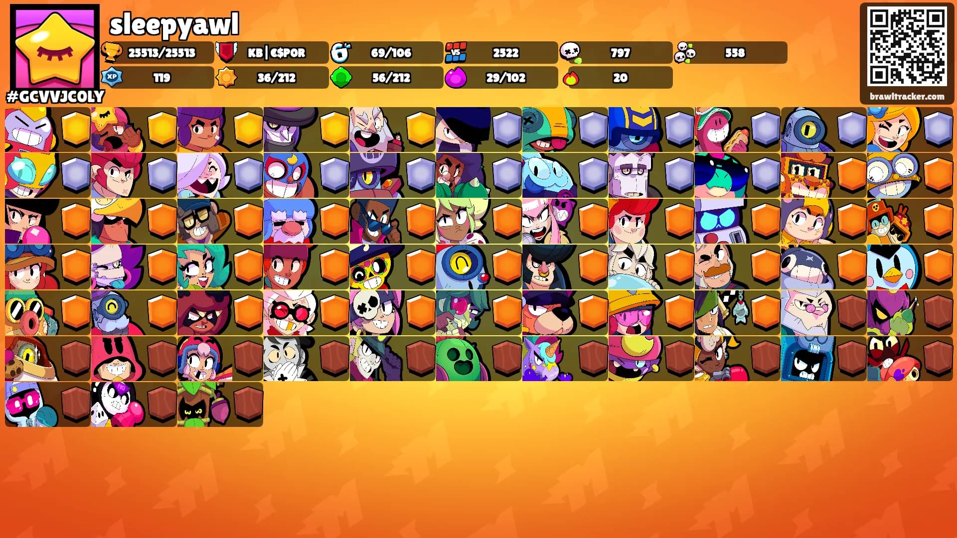 sleepyawl's Ranks