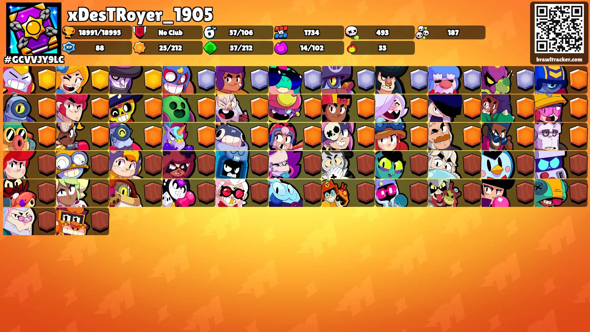 xDesTRoyer_1905's Ranks