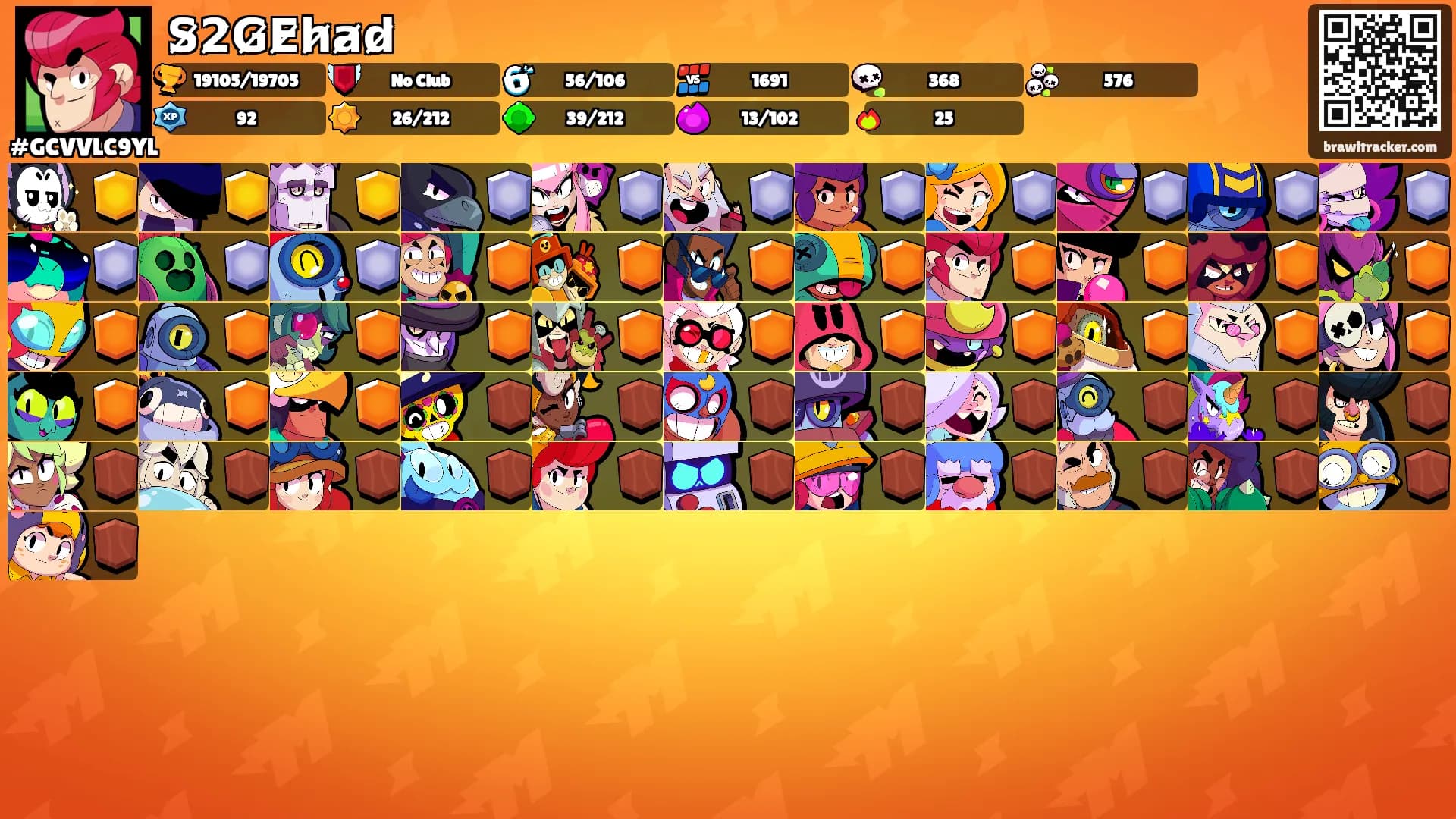 S̷2̷G̷E̷h̷a̷d̷'s Ranks