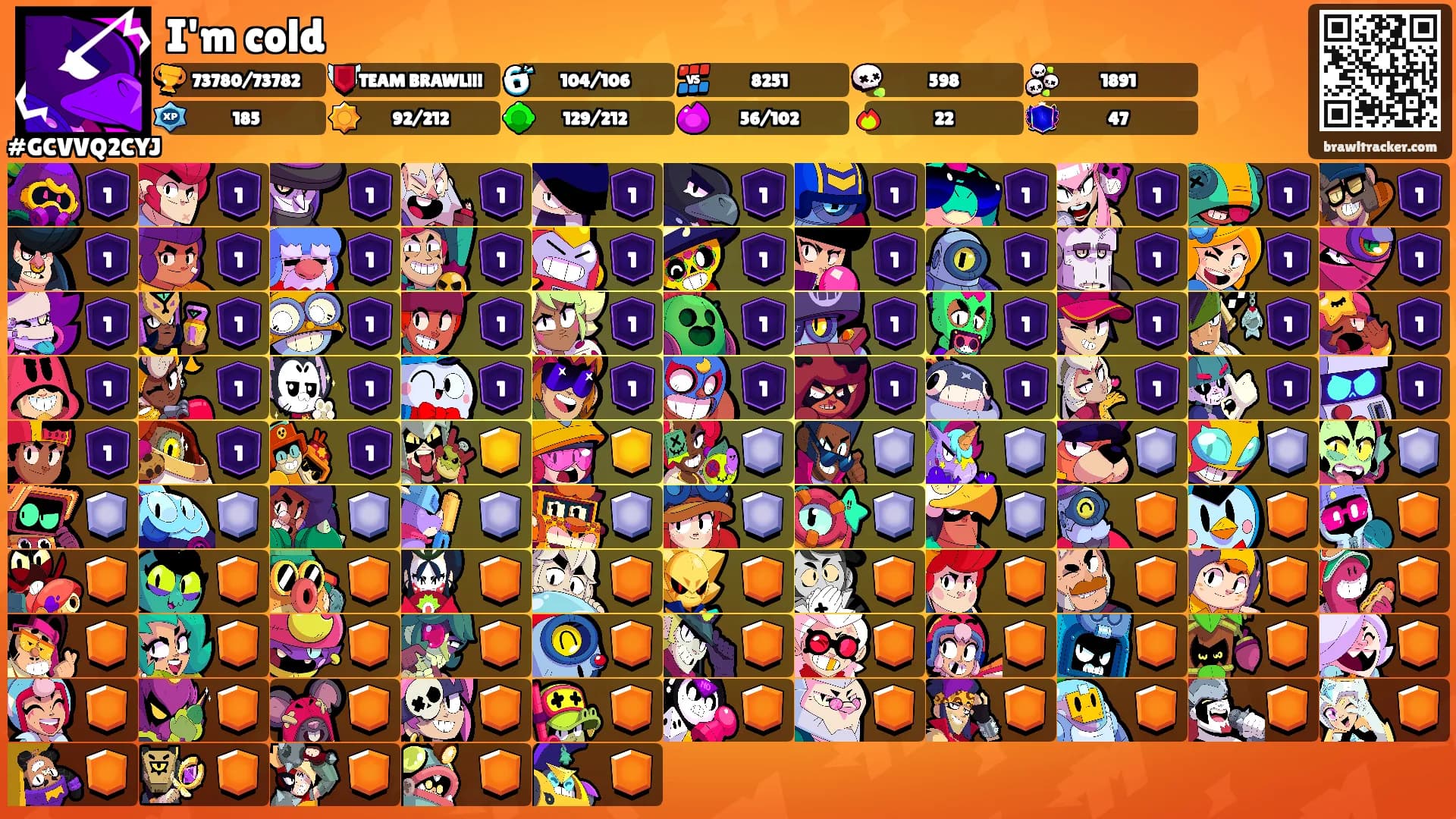 I'm cold's Ranks