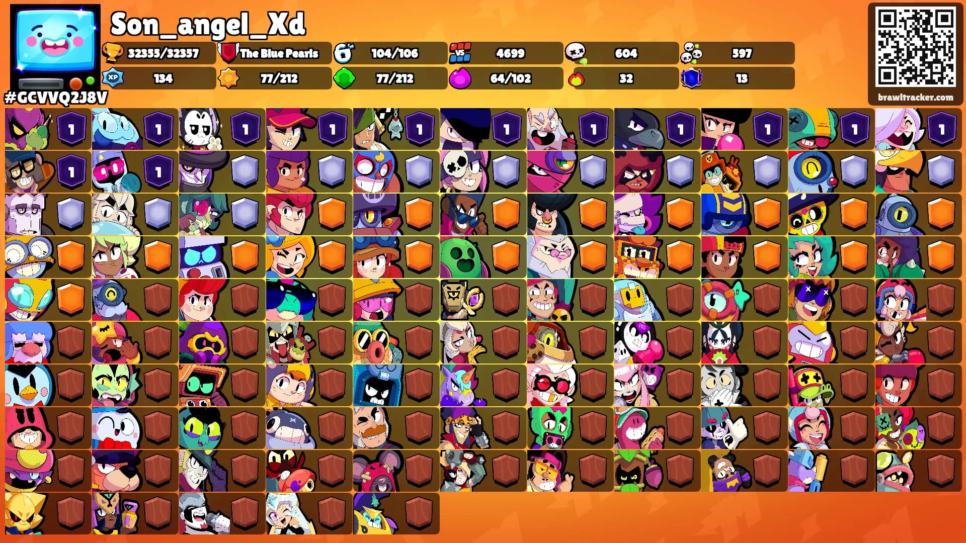 Son_angel_Xd's Ranks