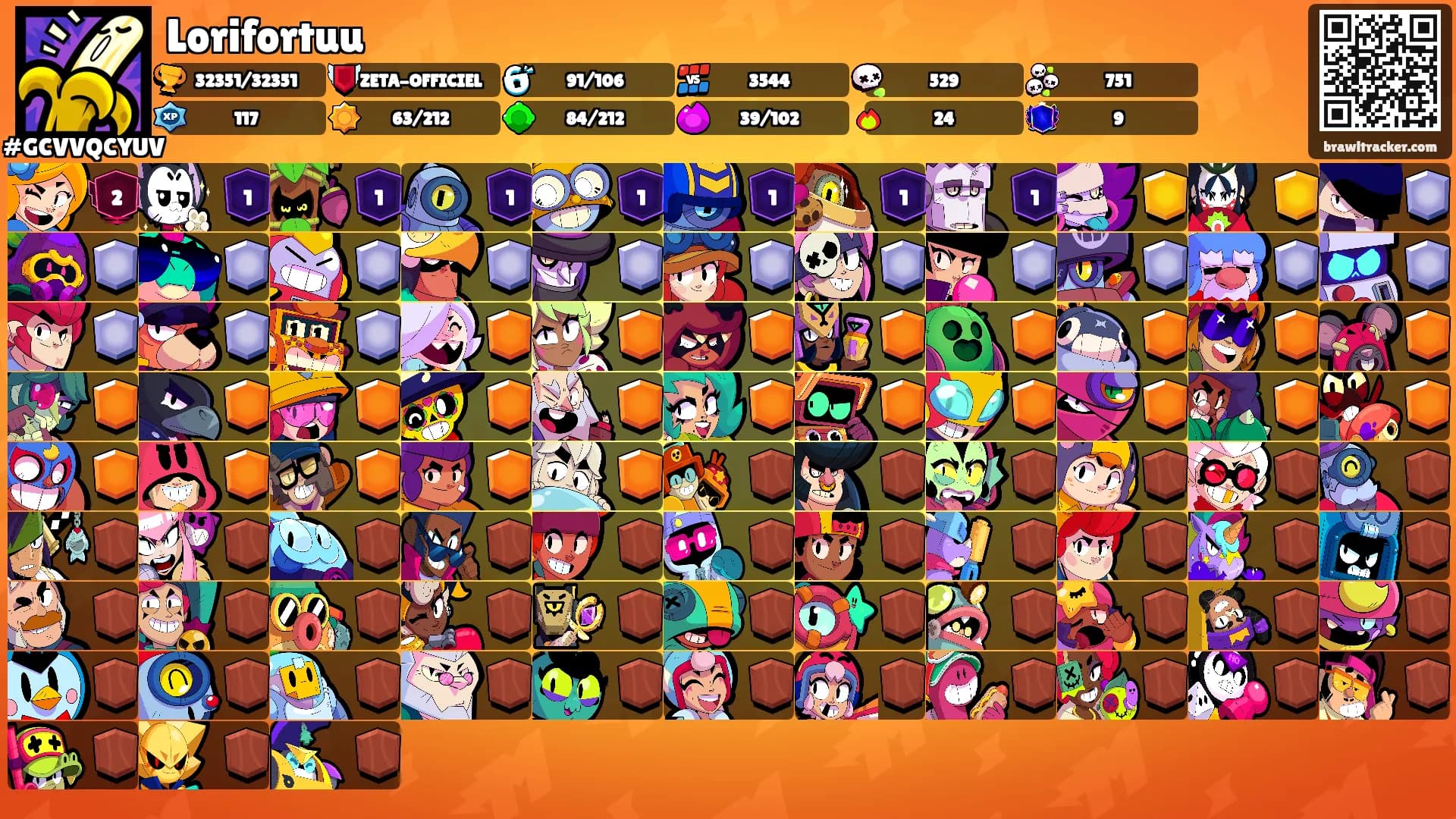 Lorifortuu's Ranks