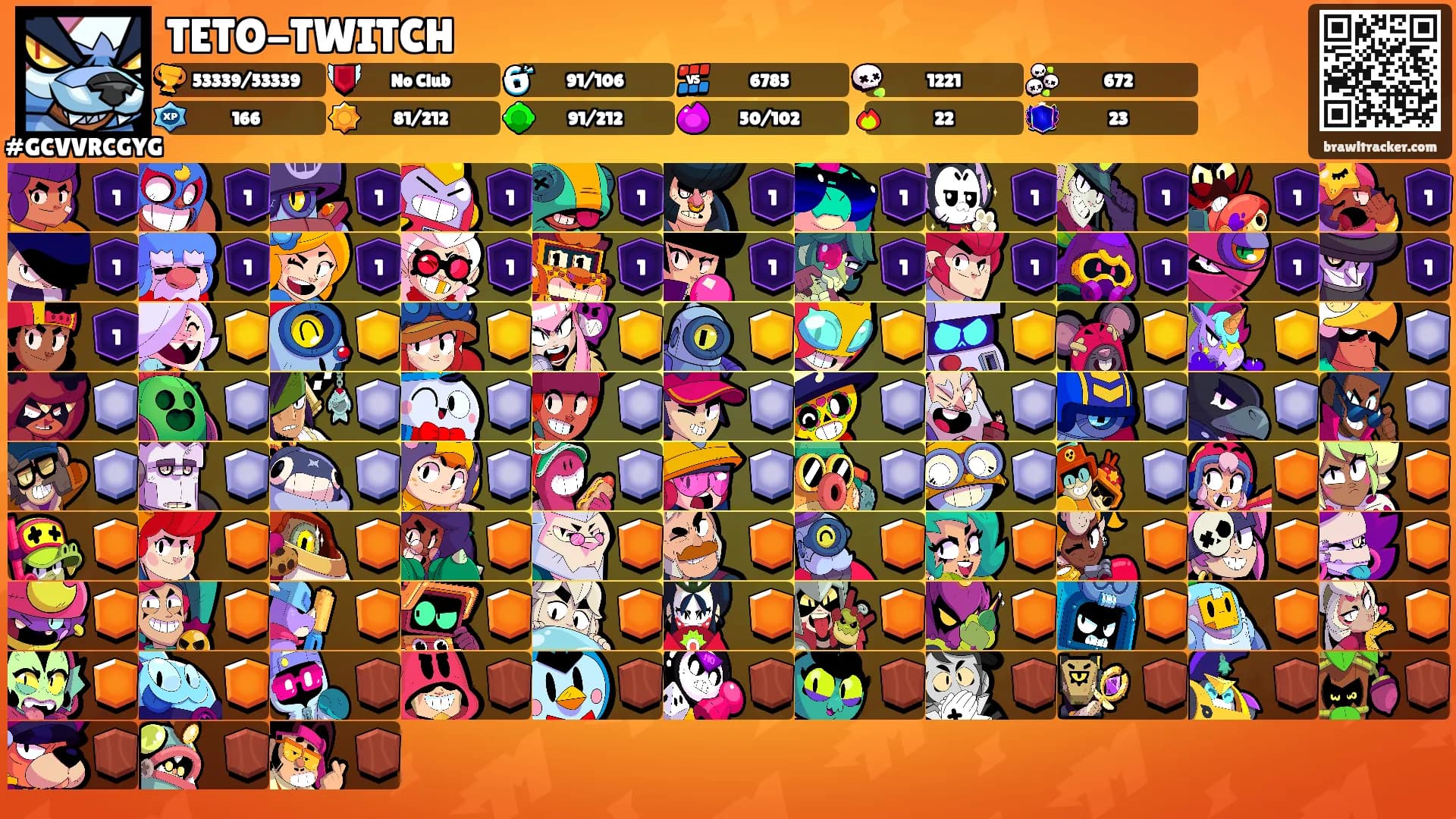 TETO-TWITCH's Ranks